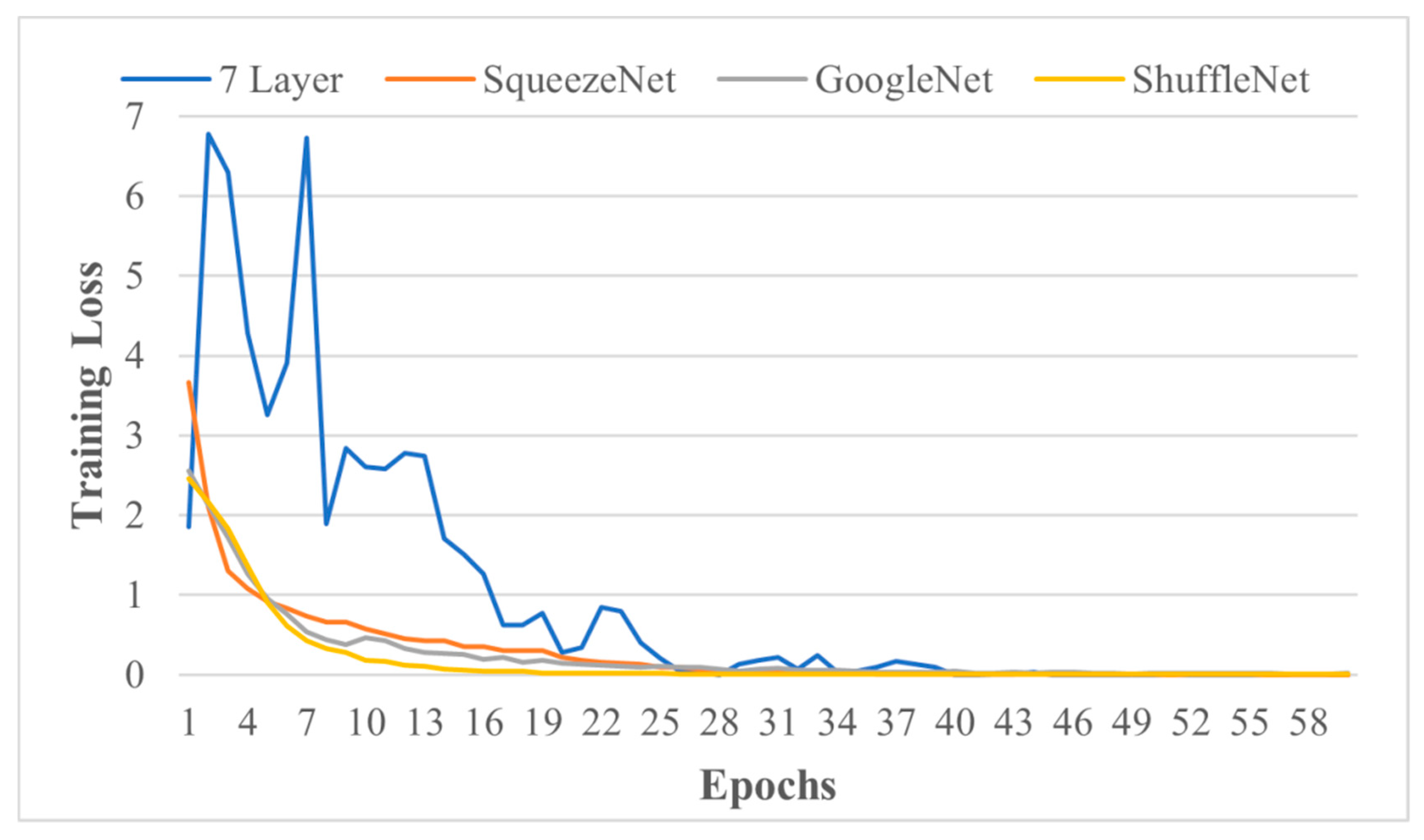 Sensors 21 05668 g008 550