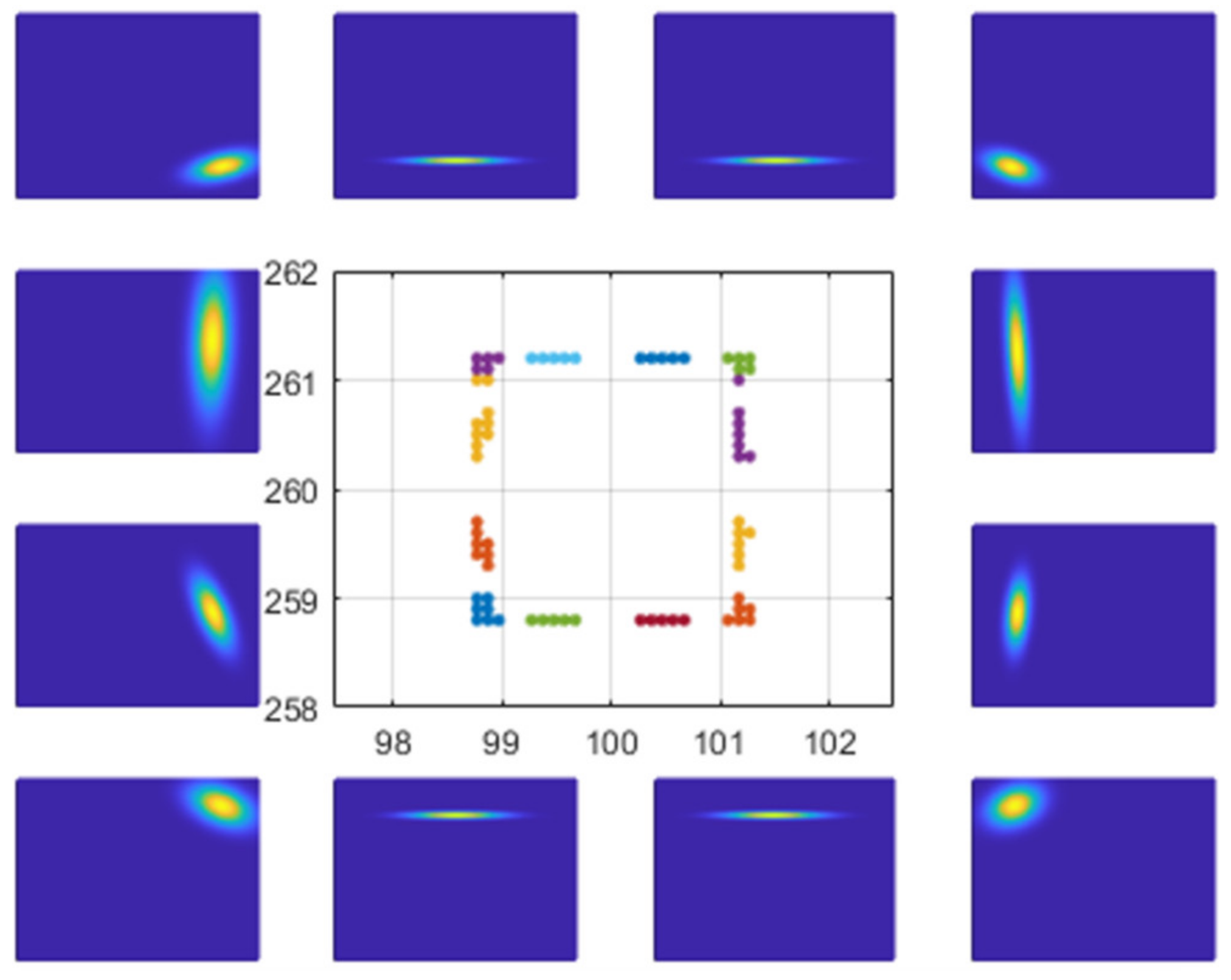 Sensors 21 05670 g001