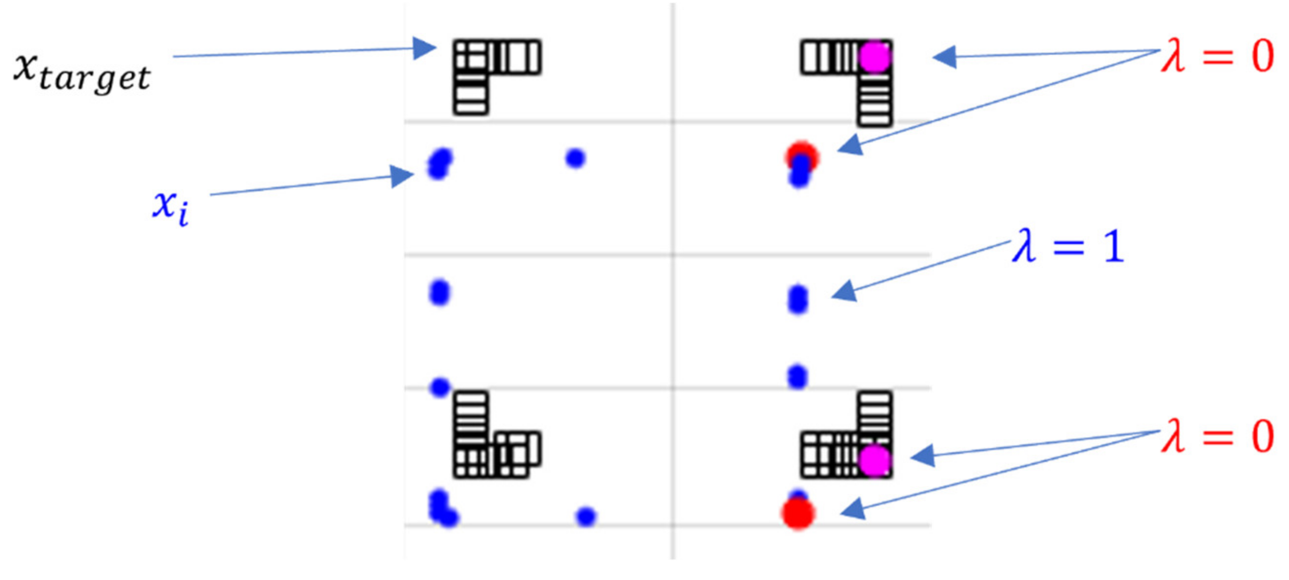 Sensors 21 05670 g002