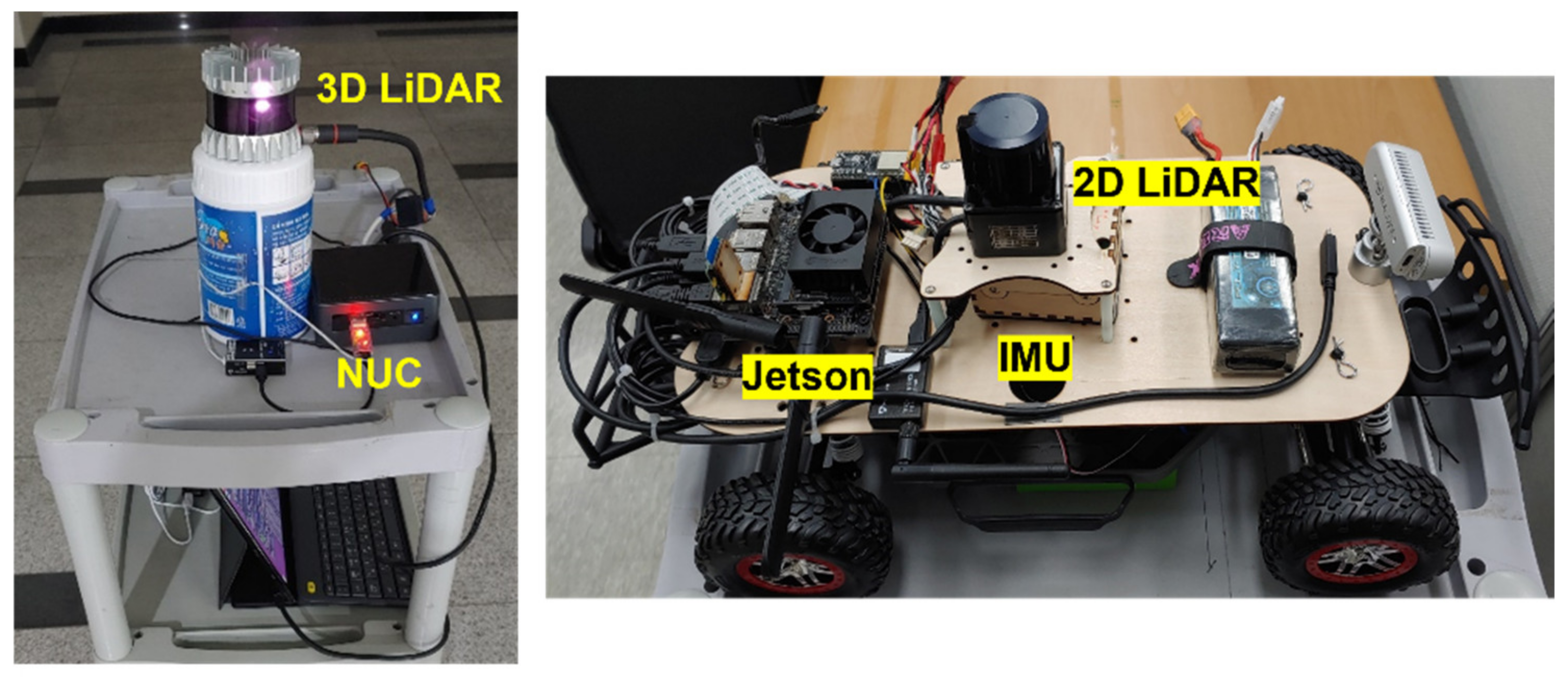 Sensors 21 05670 g009