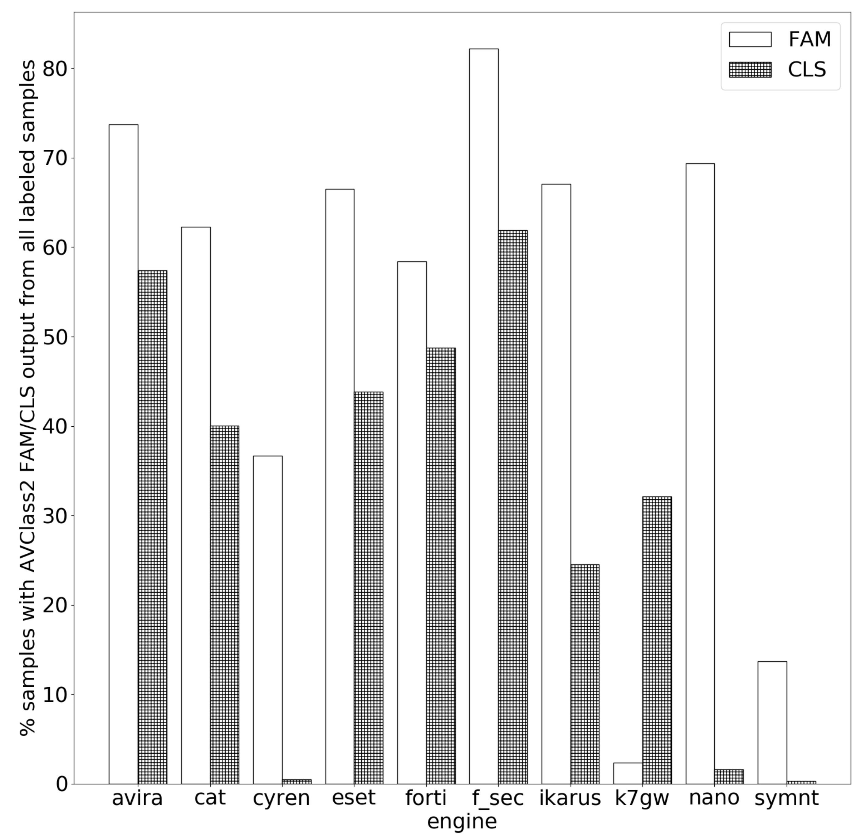 Sensors 21 05671 g003 550