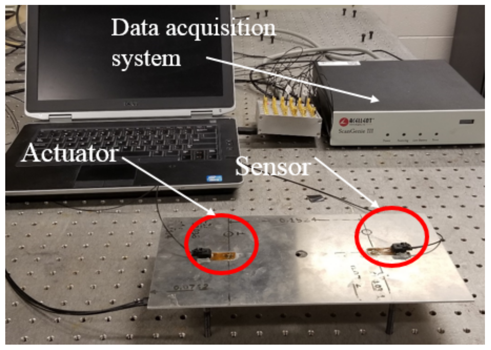 Sensors 21 05672 g002