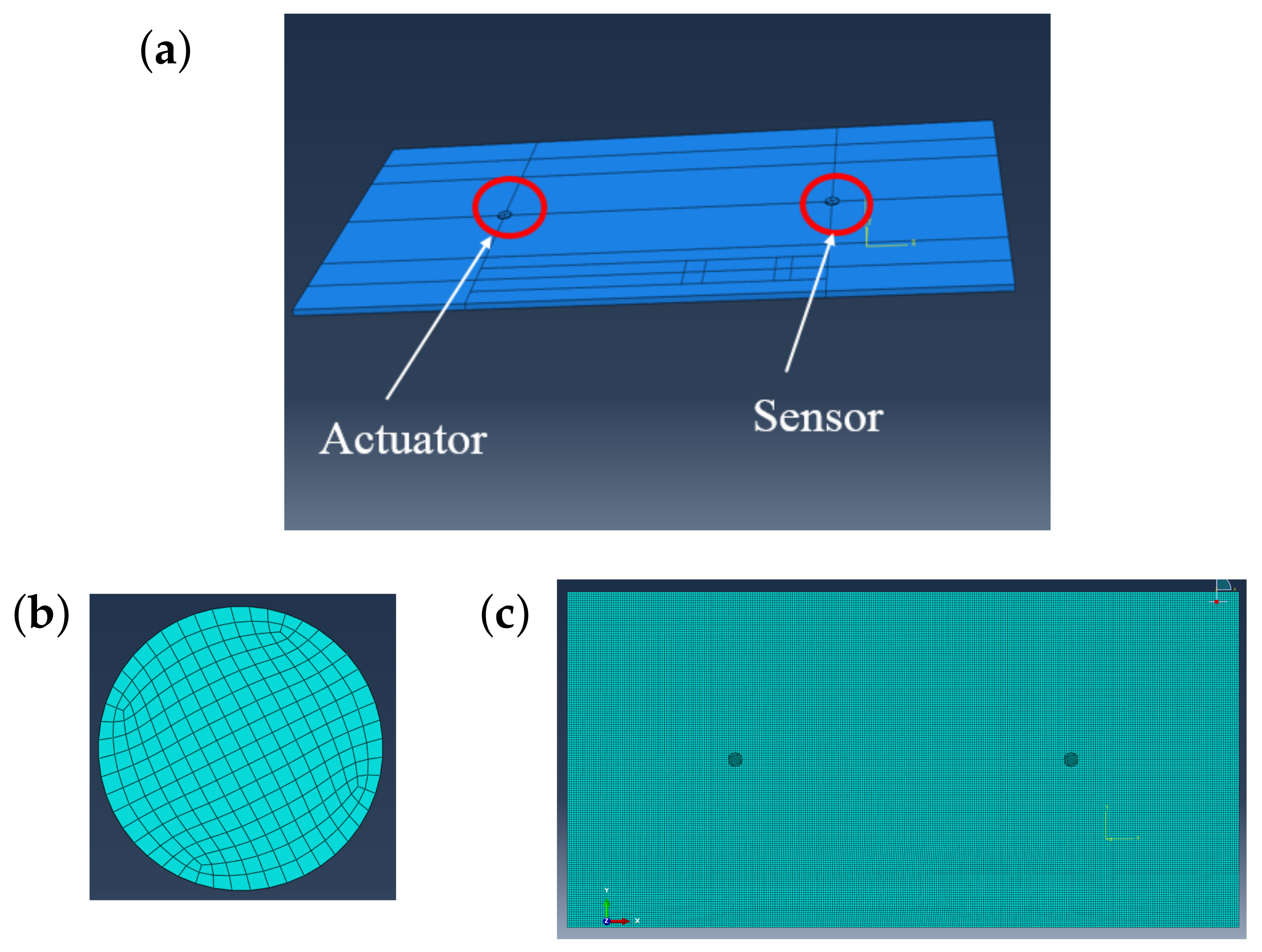 Sensors 21 05672 g003