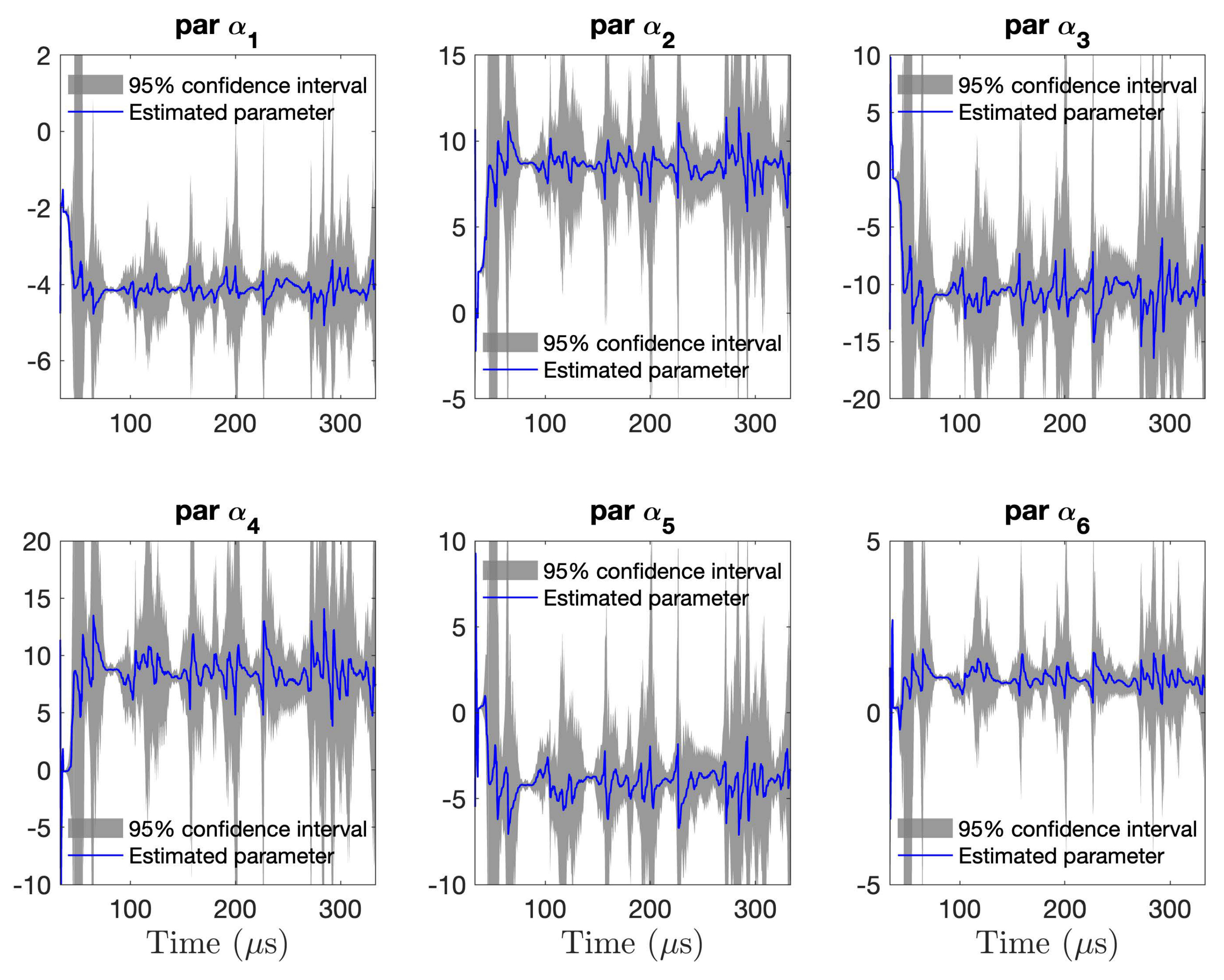 Sensors 21 05672 g010