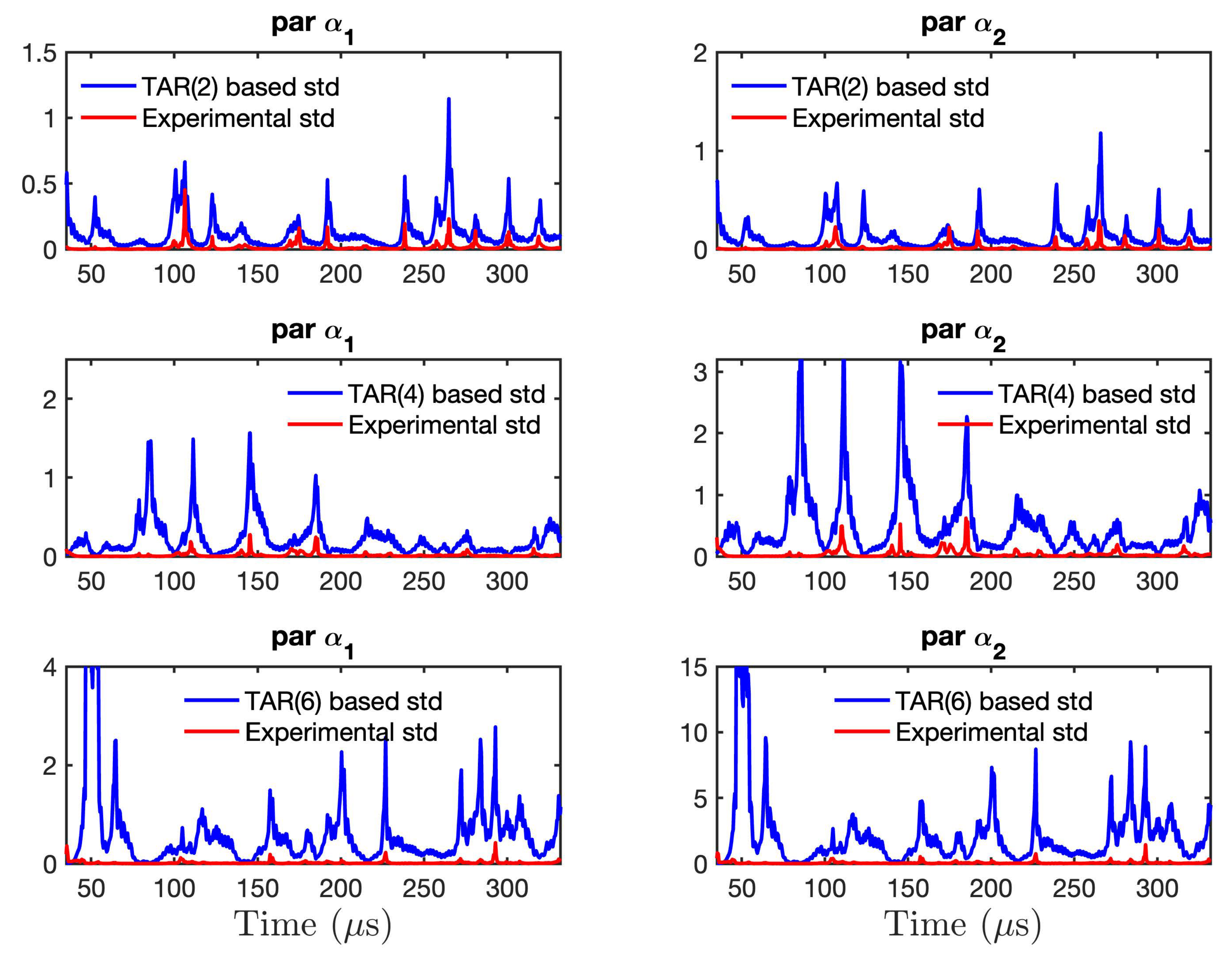 Sensors 21 05672 g015