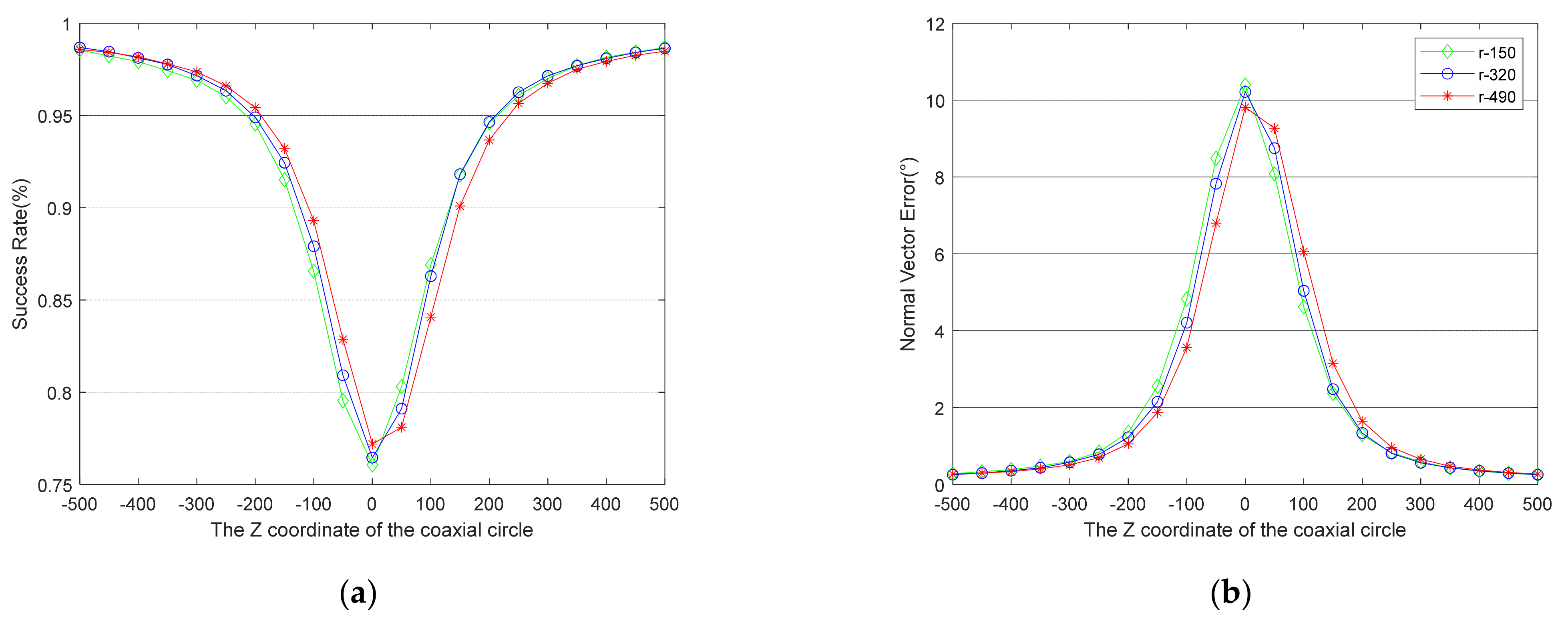 Sensors 21 05673 g008 550