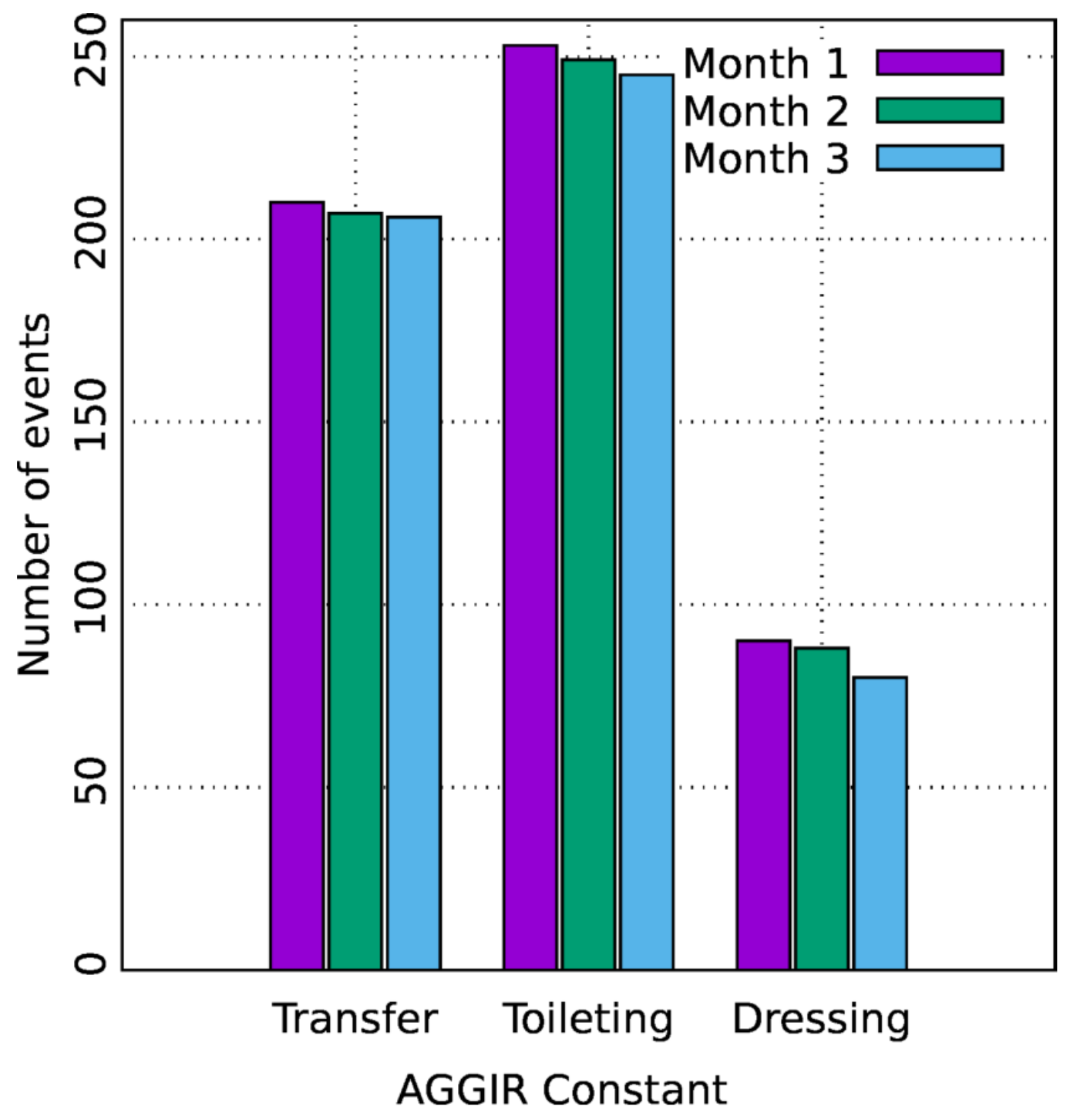 Sensors 21 05674 g018 550