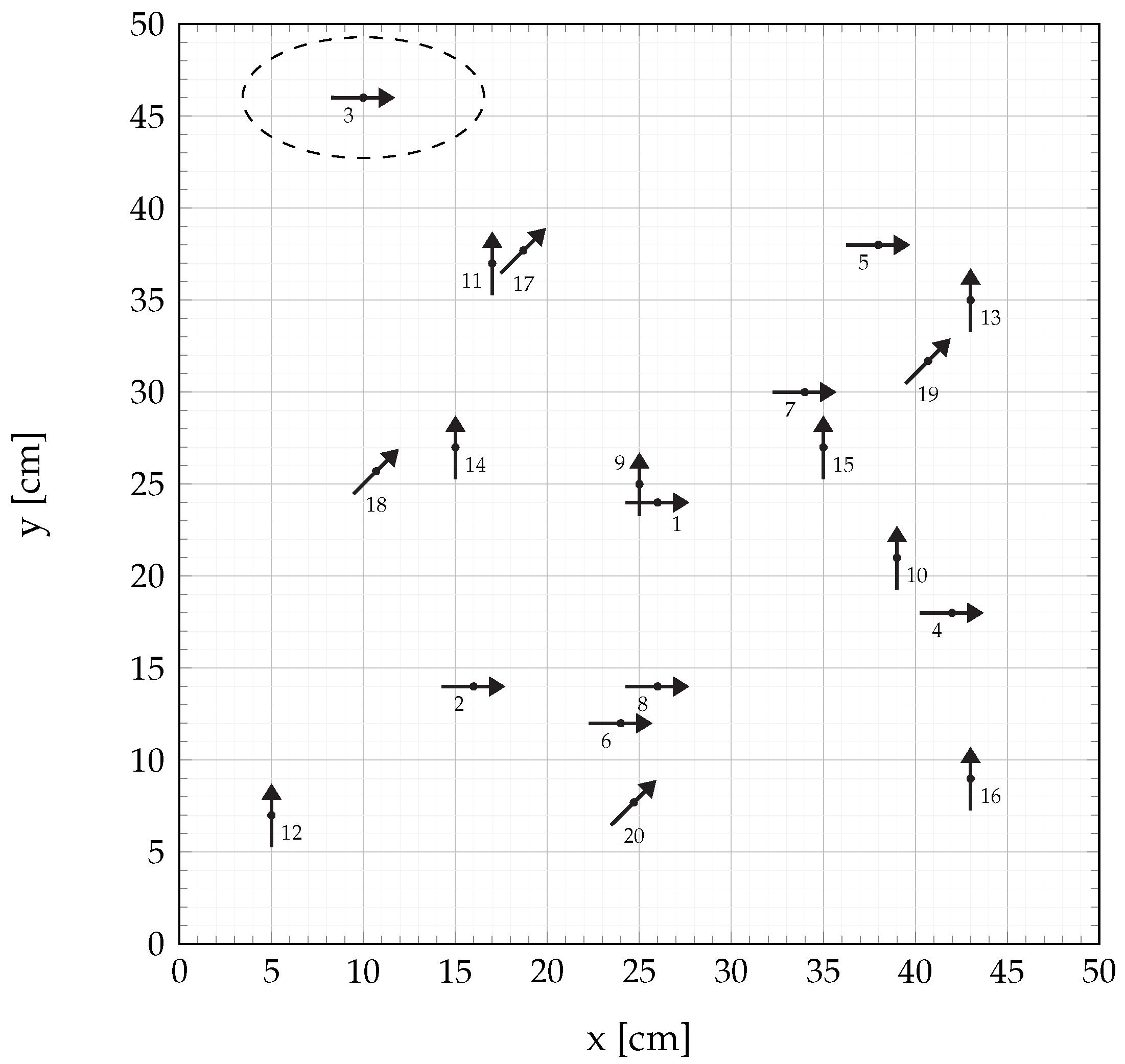 Sensors 21 05675 g009 550