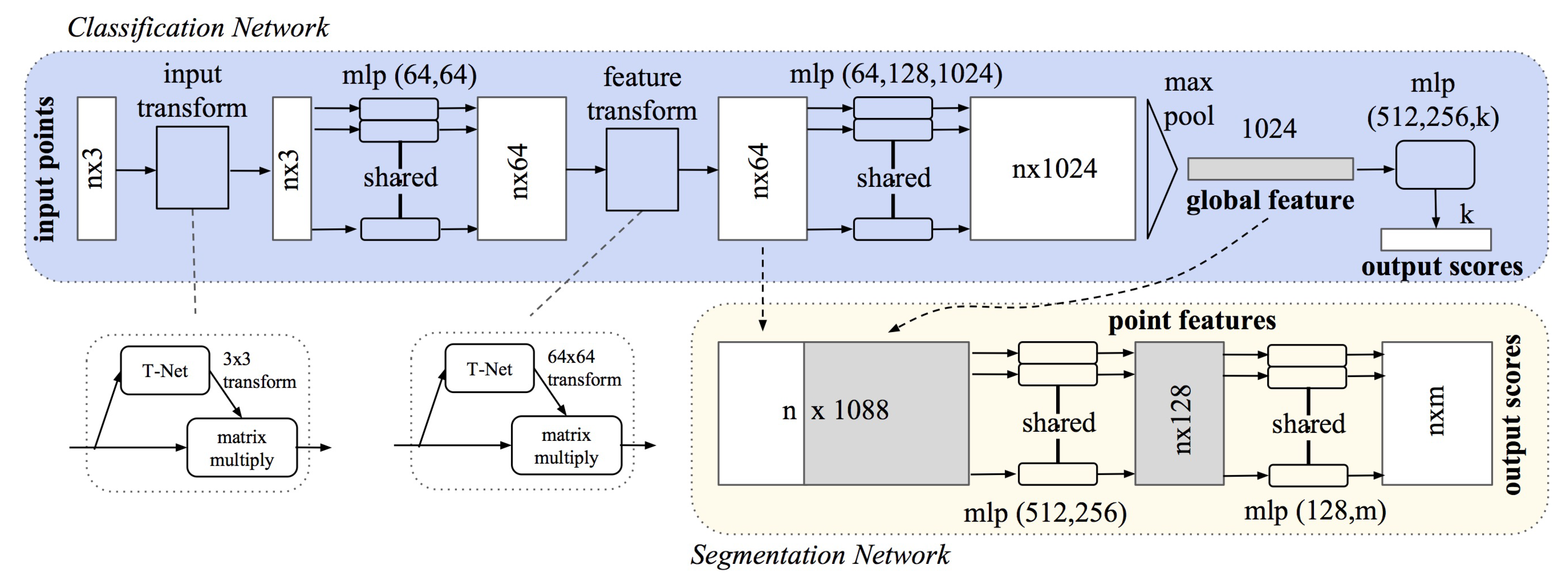 Sensors 21 05676 g004