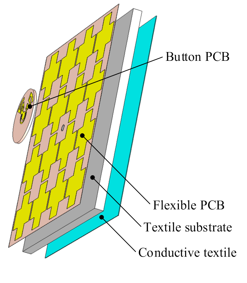 Sensors 21 05678 g004