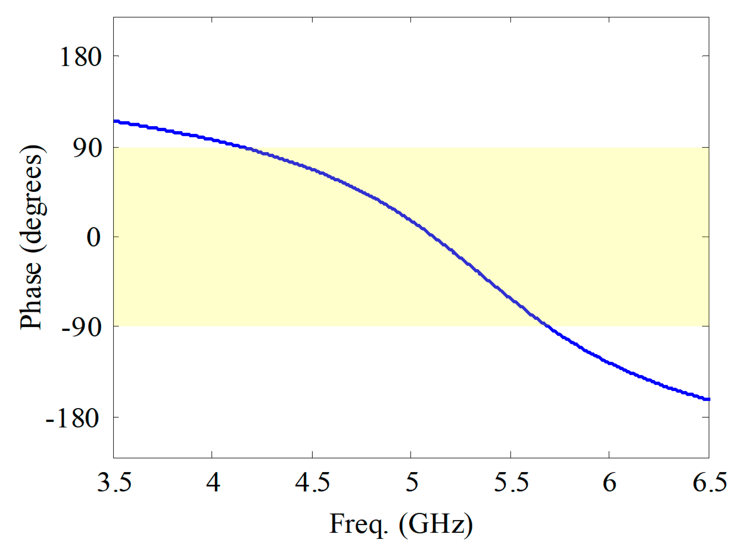Sensors 21 05678 g007