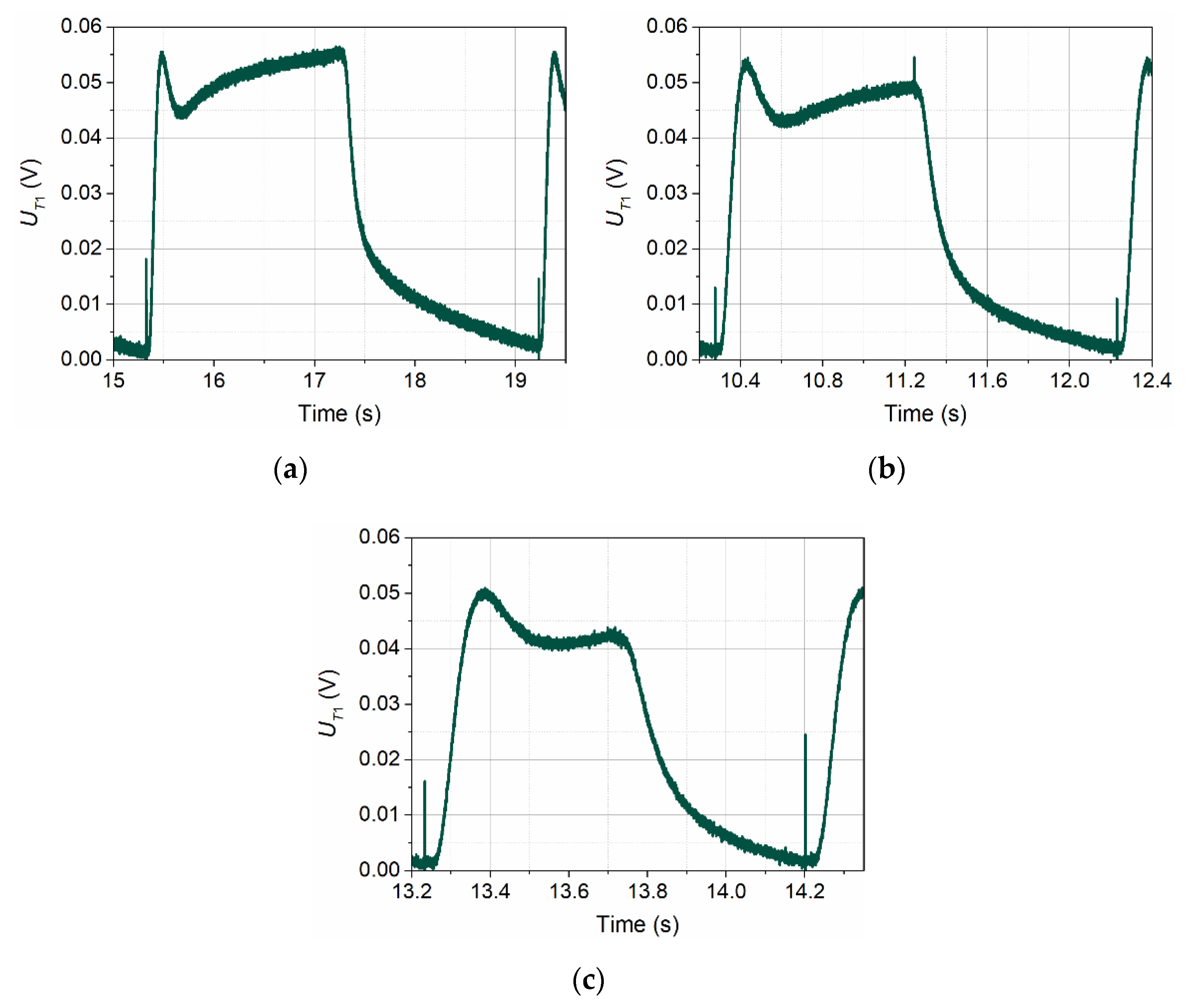 Sensors 21 05679 g003 Sensors 21 05679 g003