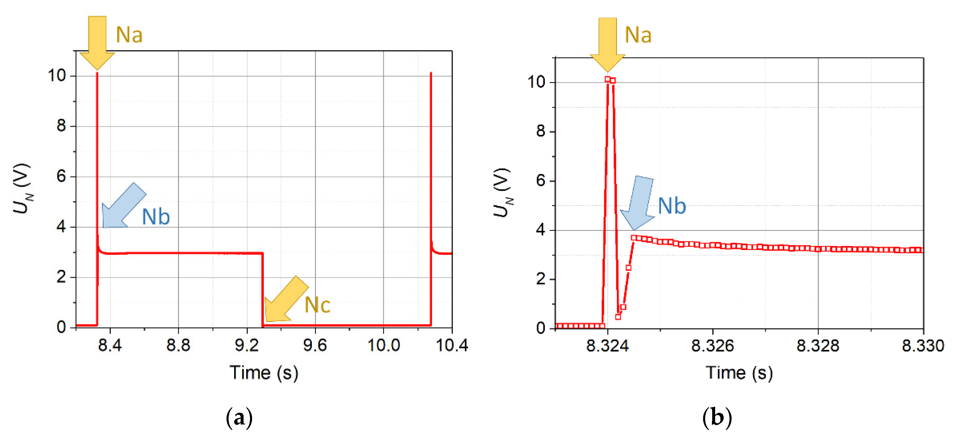 Sensors 21 05679 g008 Sensors 21 05679 g008