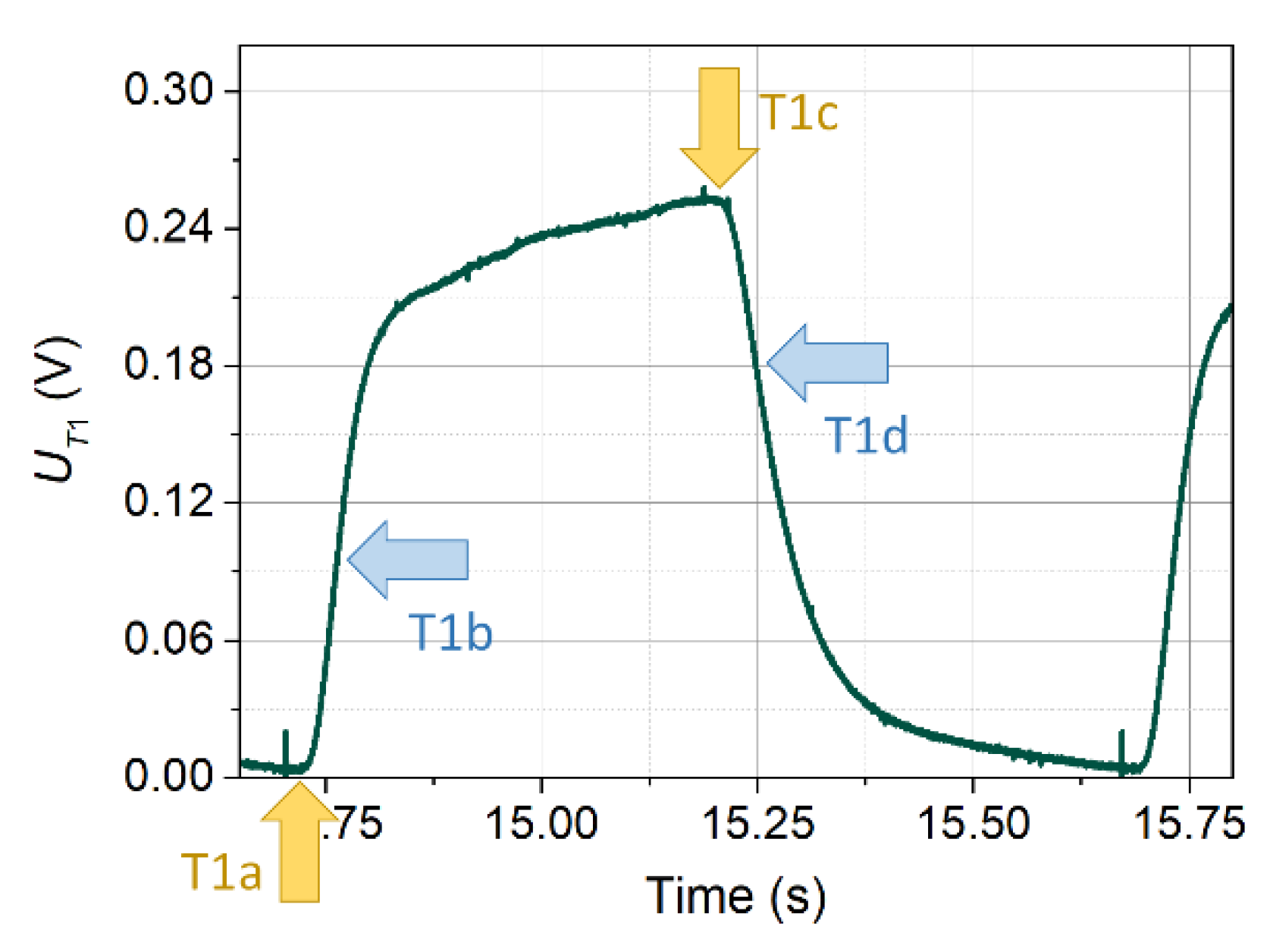 Sensors 21 05679 g009 Sensors 21 05679 g009