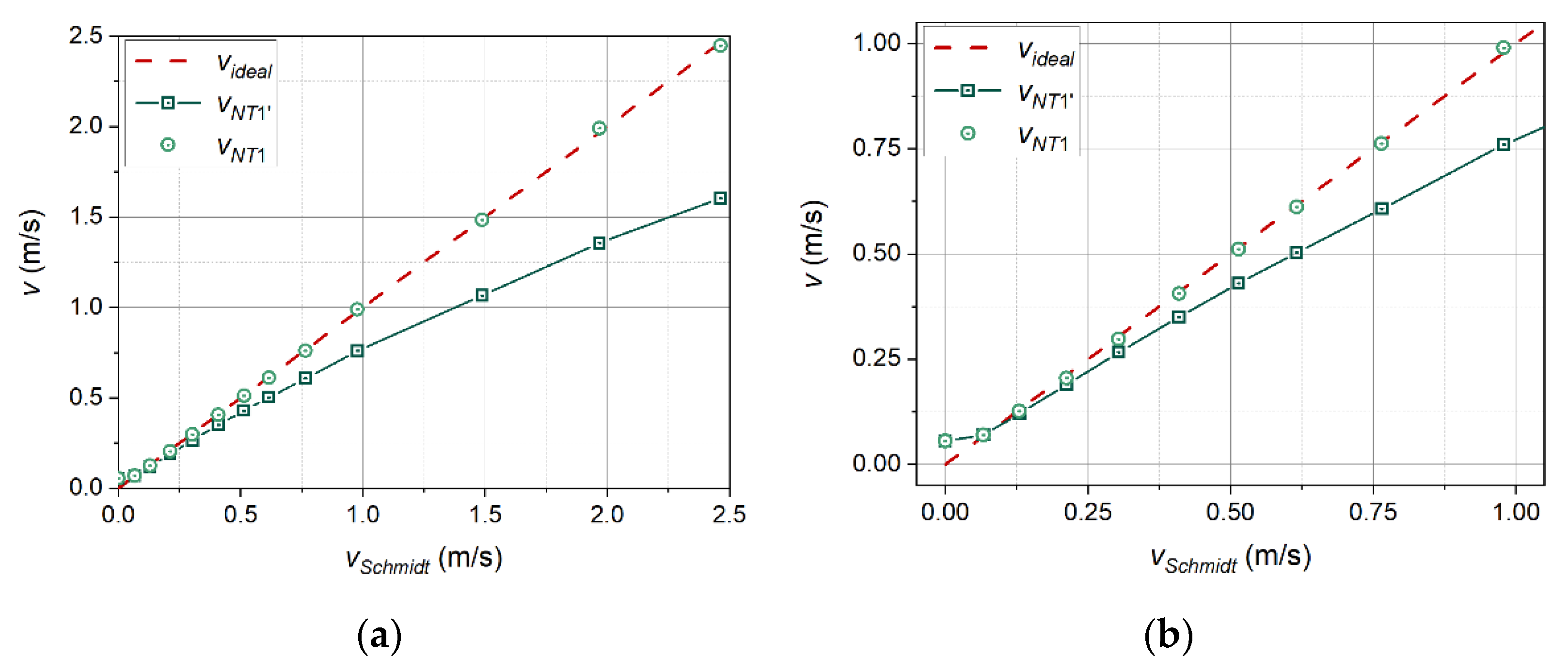 Sensors 21 05679 g012 Sensors 21 05679 g012