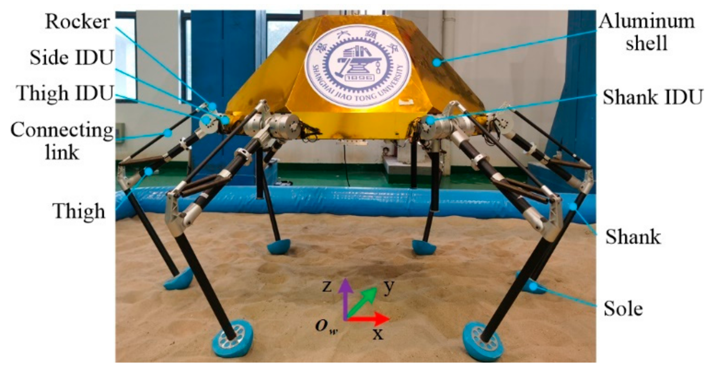 Sensors 21 05680 g001 550