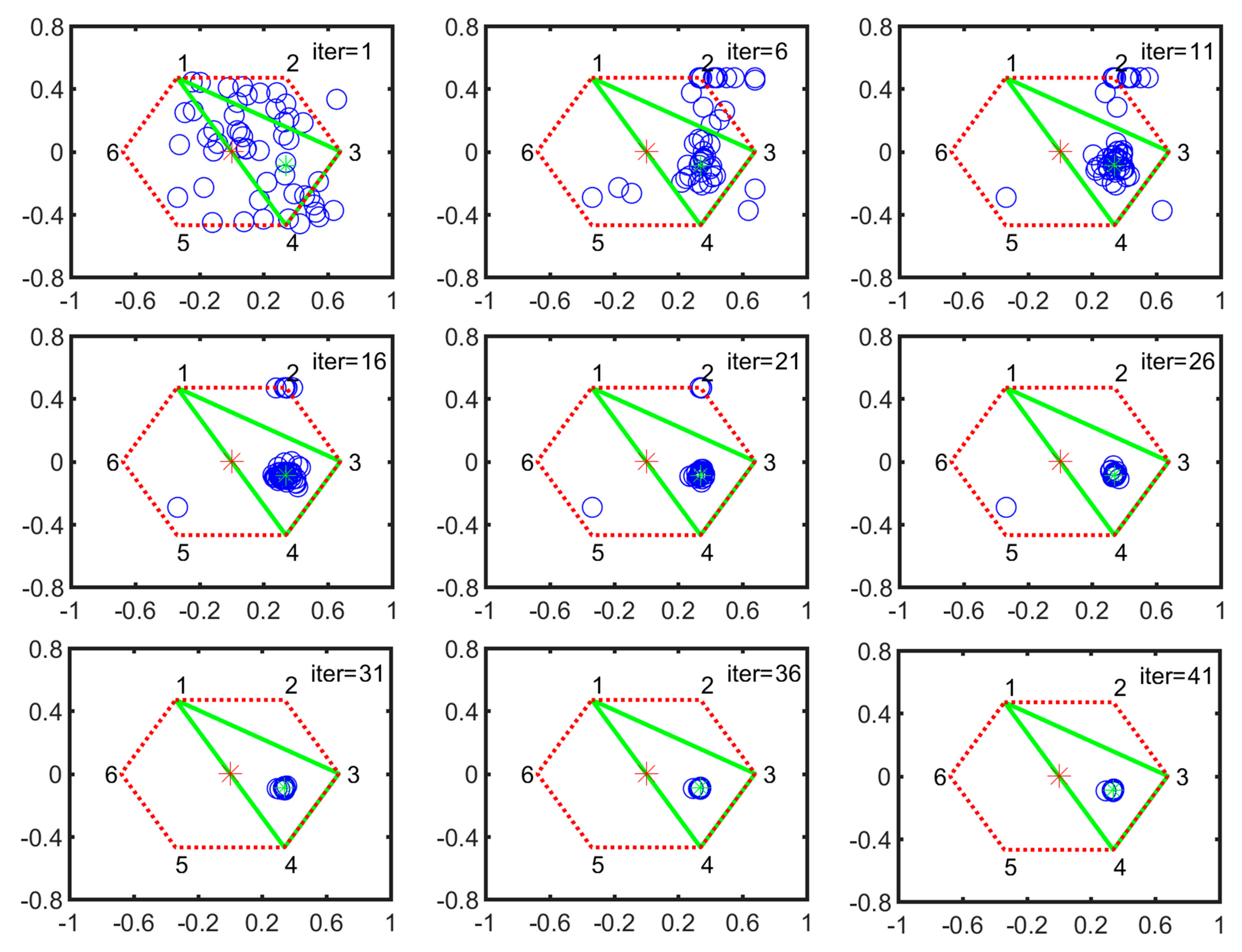 Sensors 21 05680 g012 550