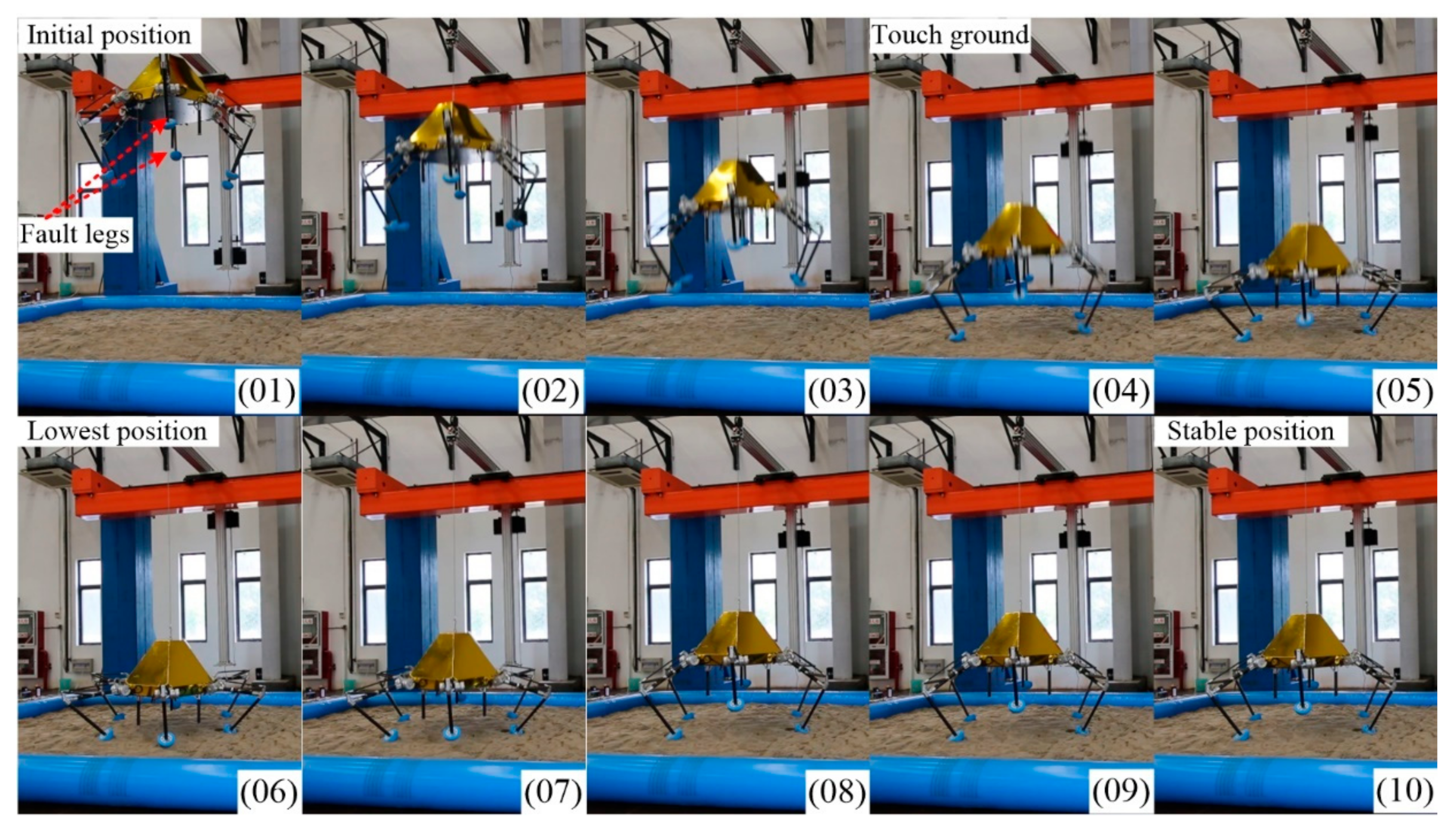 Sensors 21 05680 g018 550