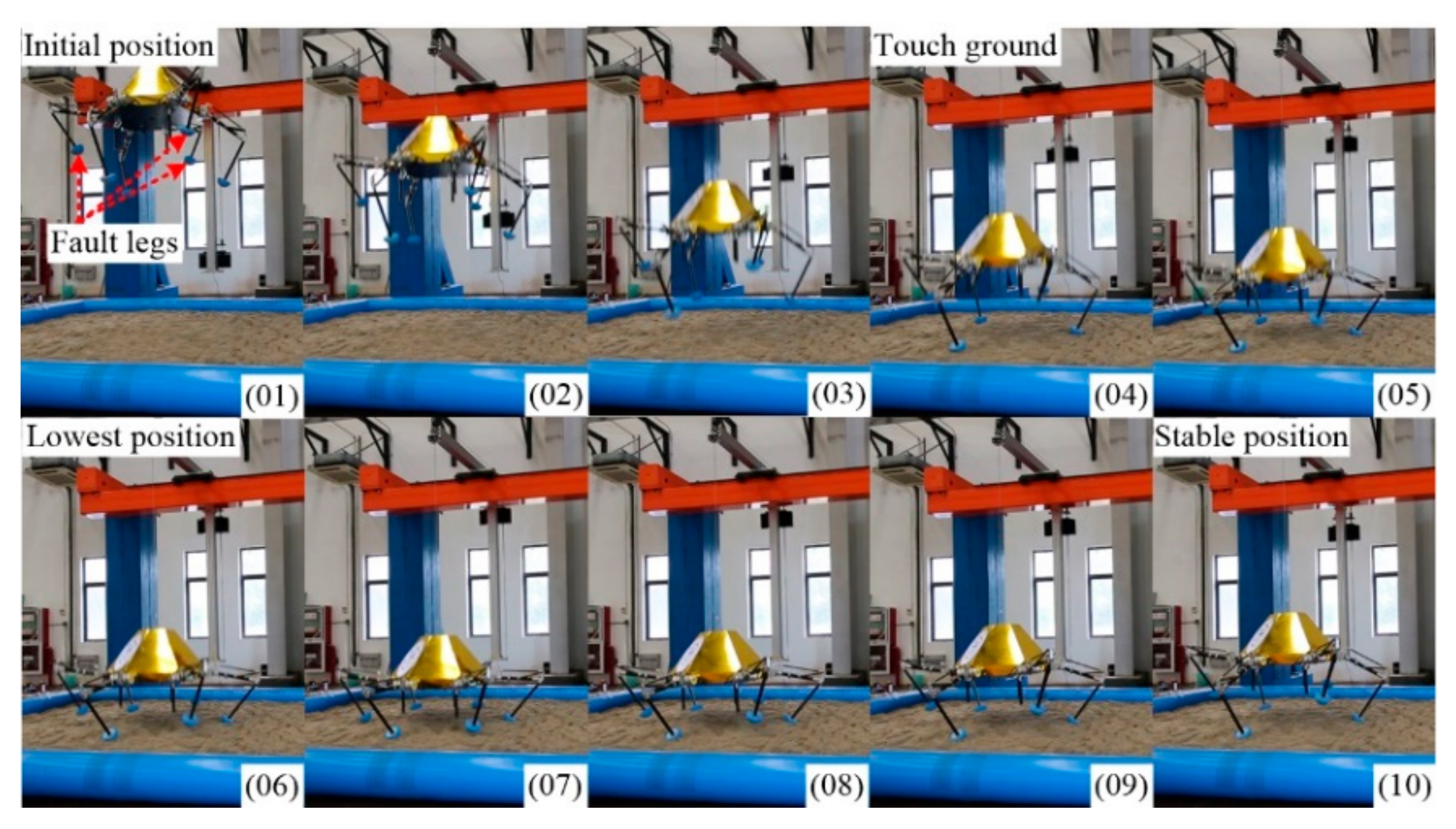 Sensors 21 05680 g021 550