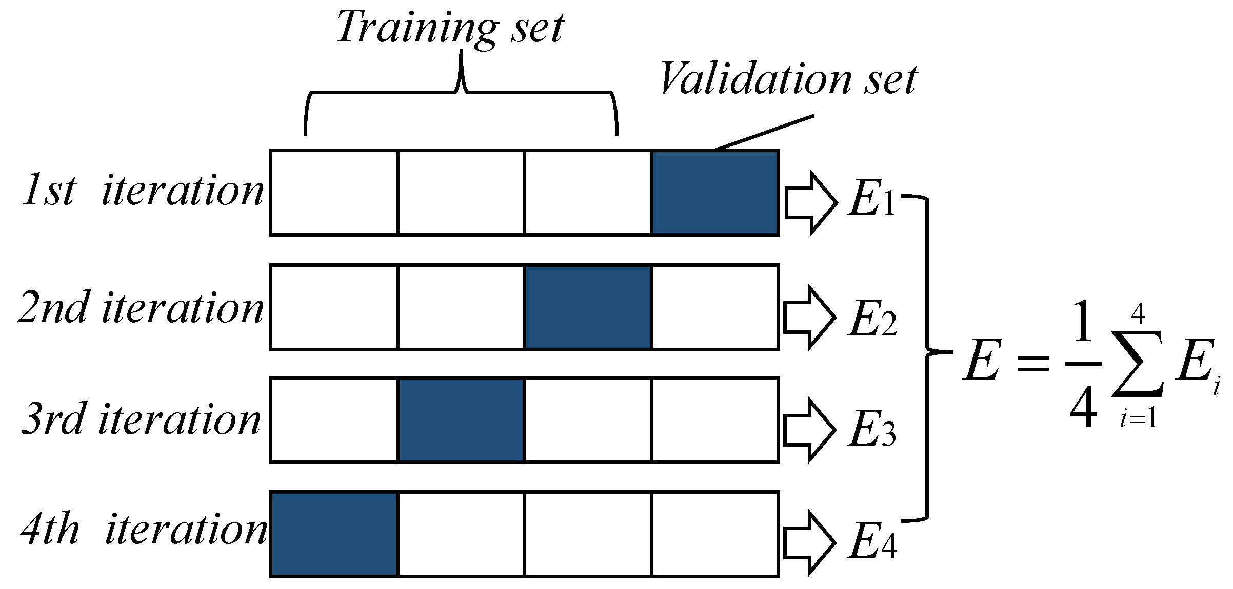 Sensors 21 05682 g008 550