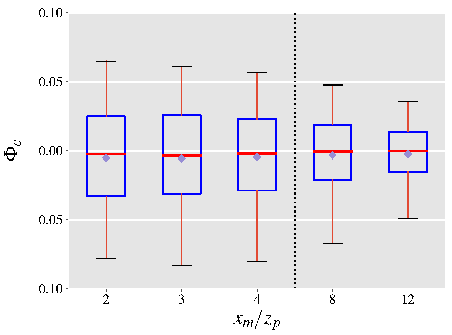 Sensors 21 05683 g002