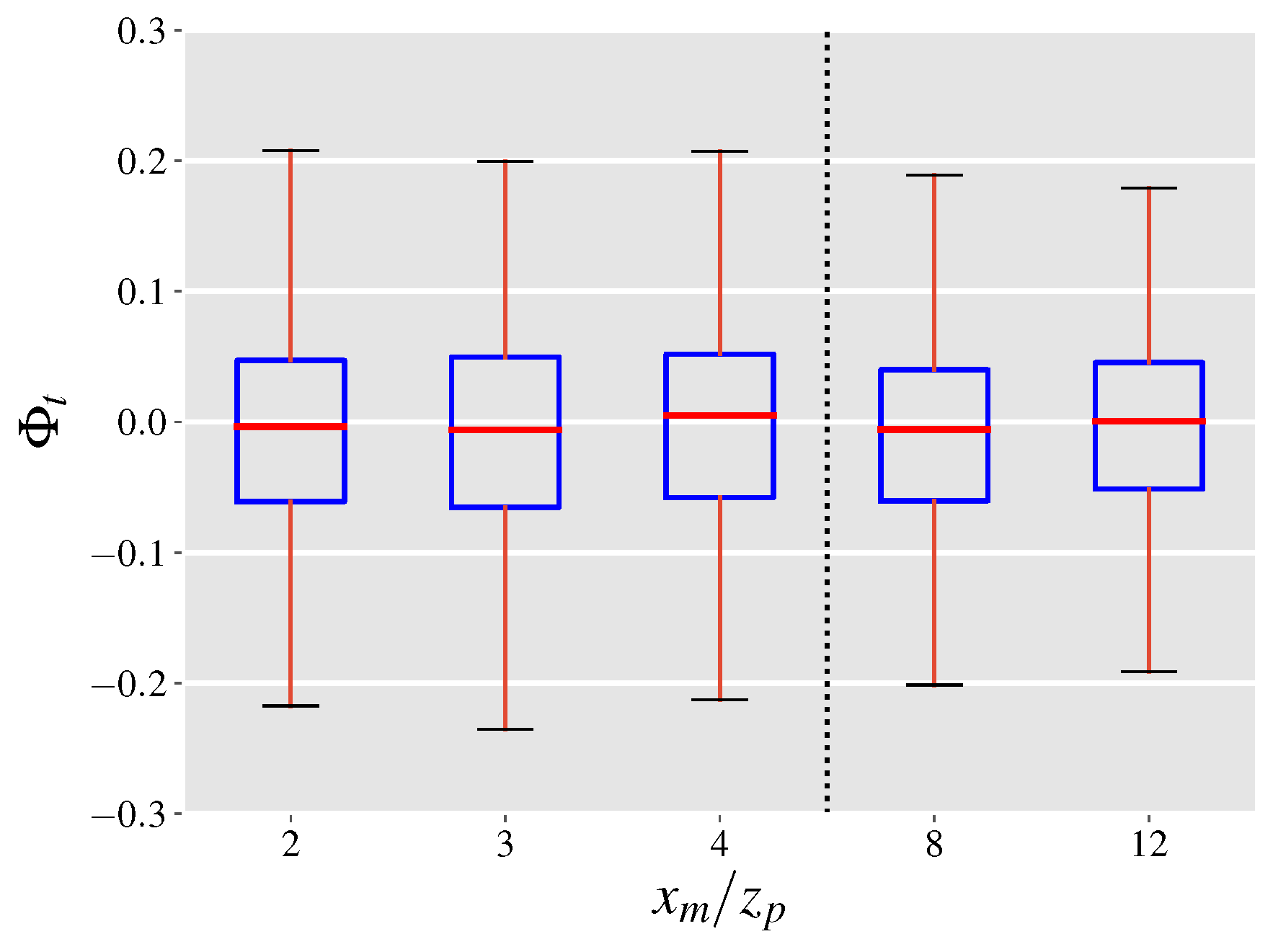 Sensors 21 05683 g006