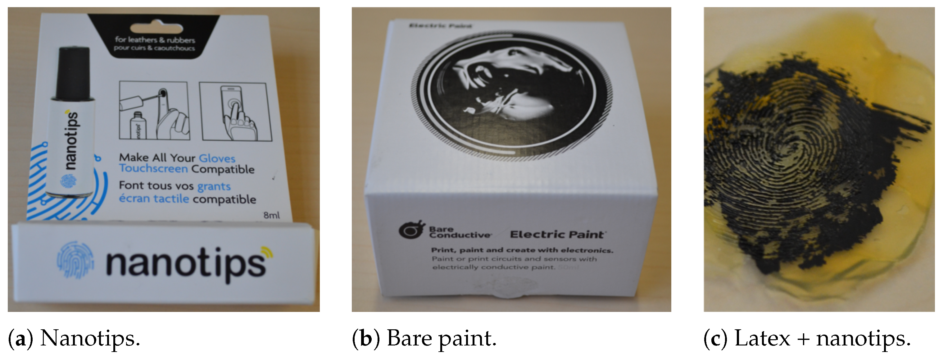 Sensors 21 05686 g005 550