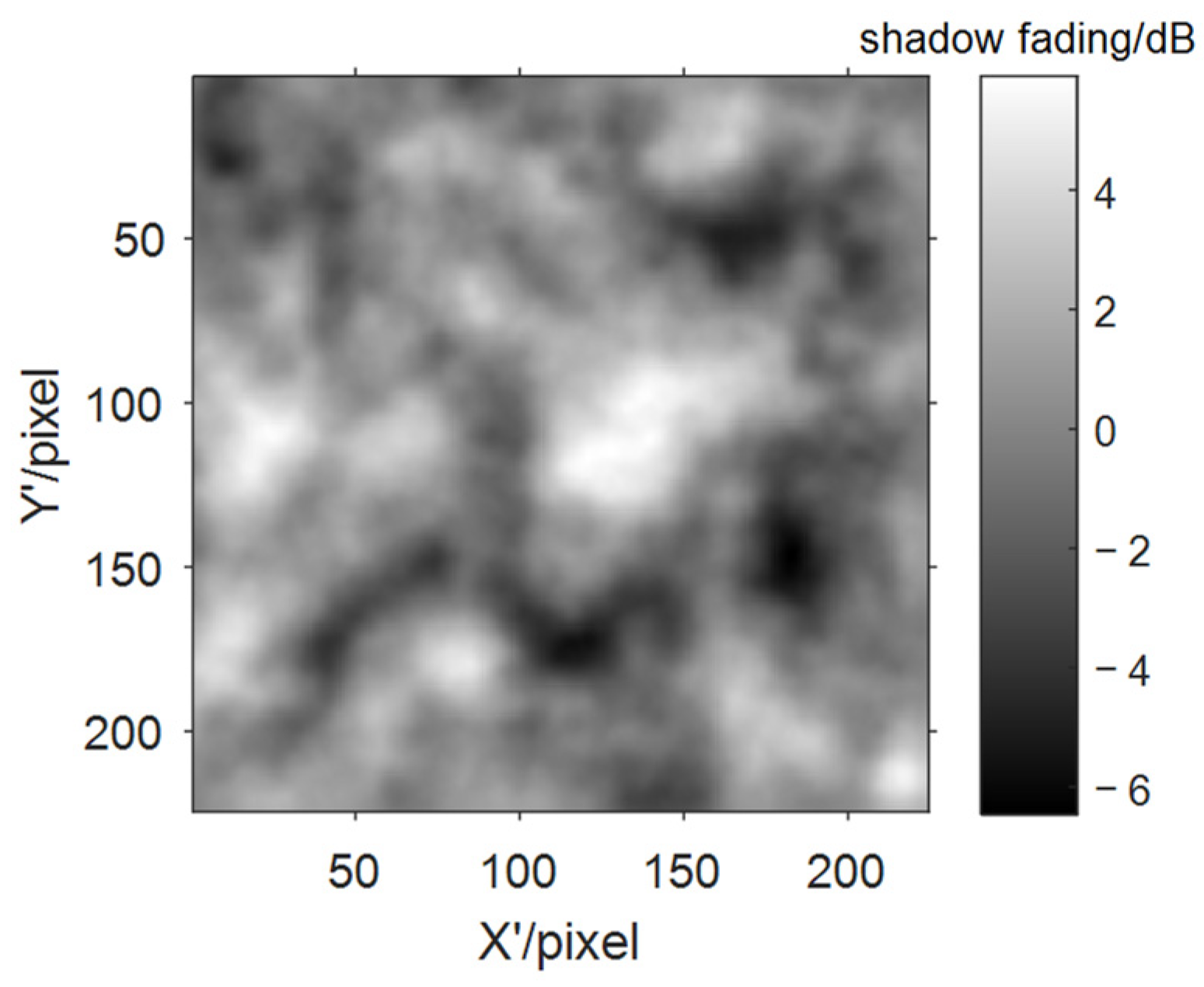 Sensors 21 05688 g006