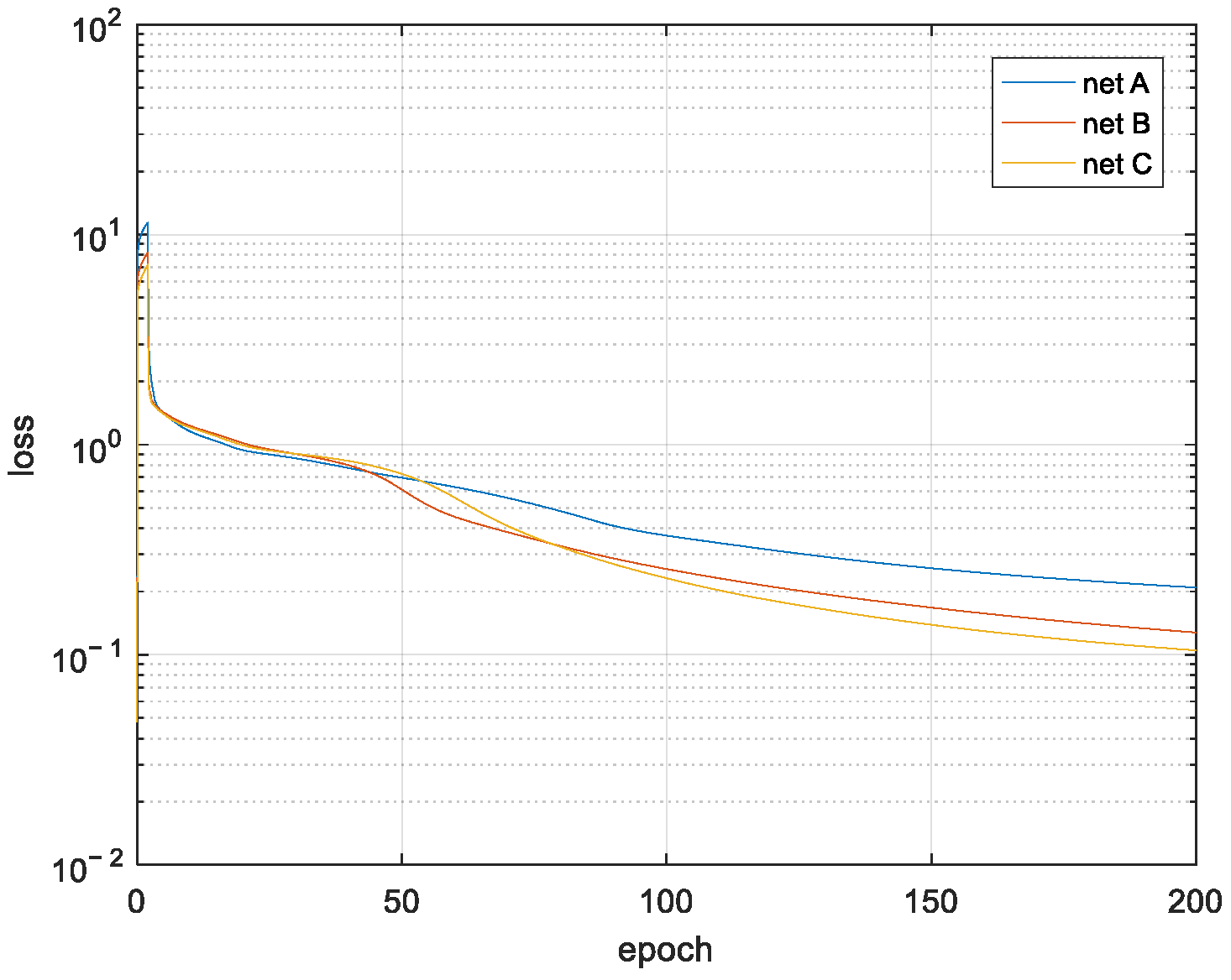 Sensors 21 05688 g008