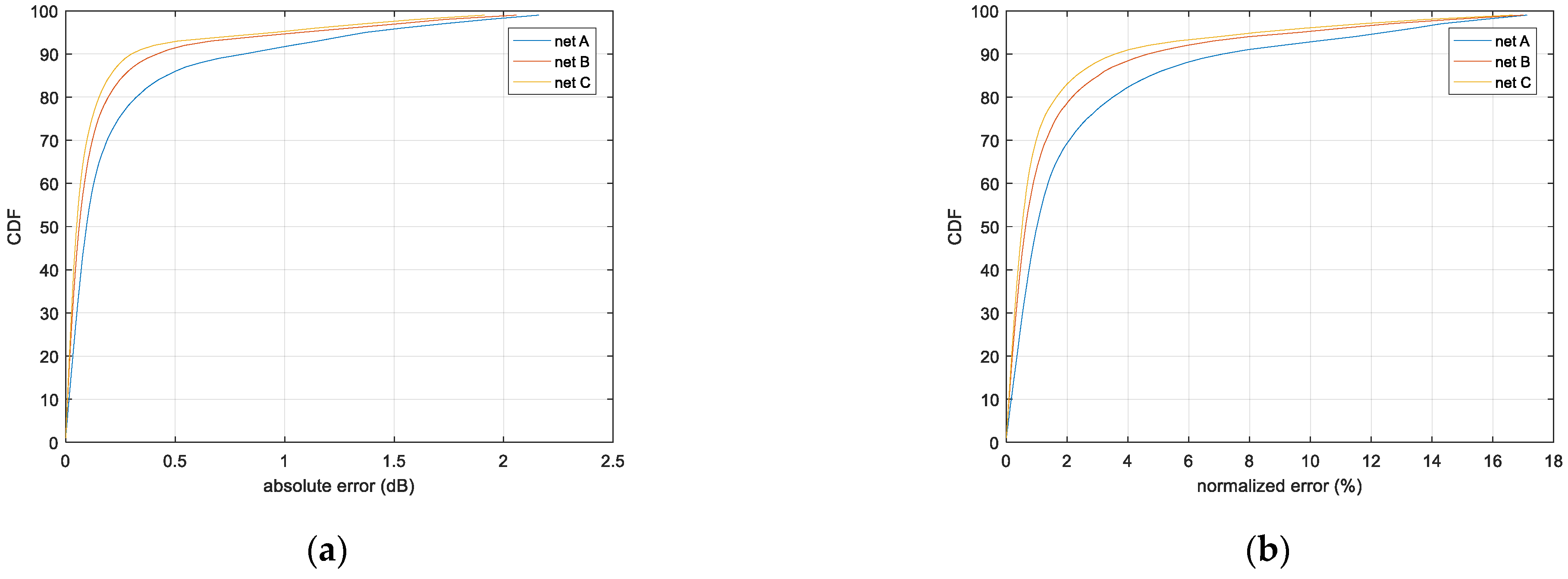 Sensors 21 05688 g009