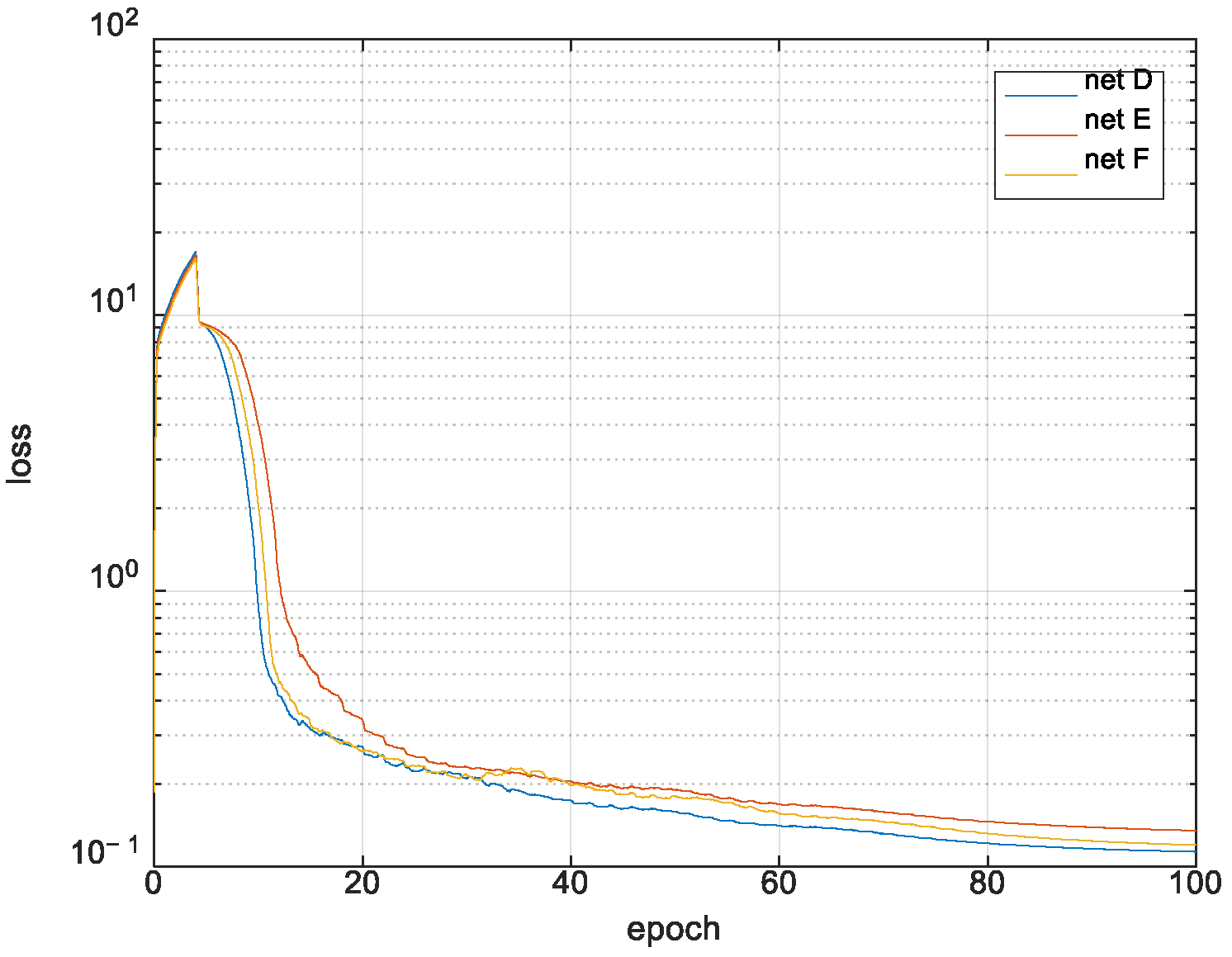 Sensors 21 05688 g010