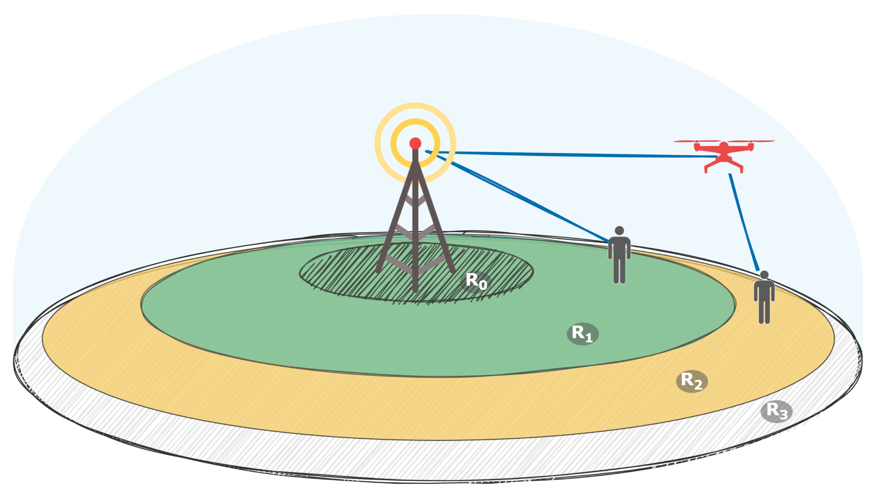 Sensors 21 05689 g001 550