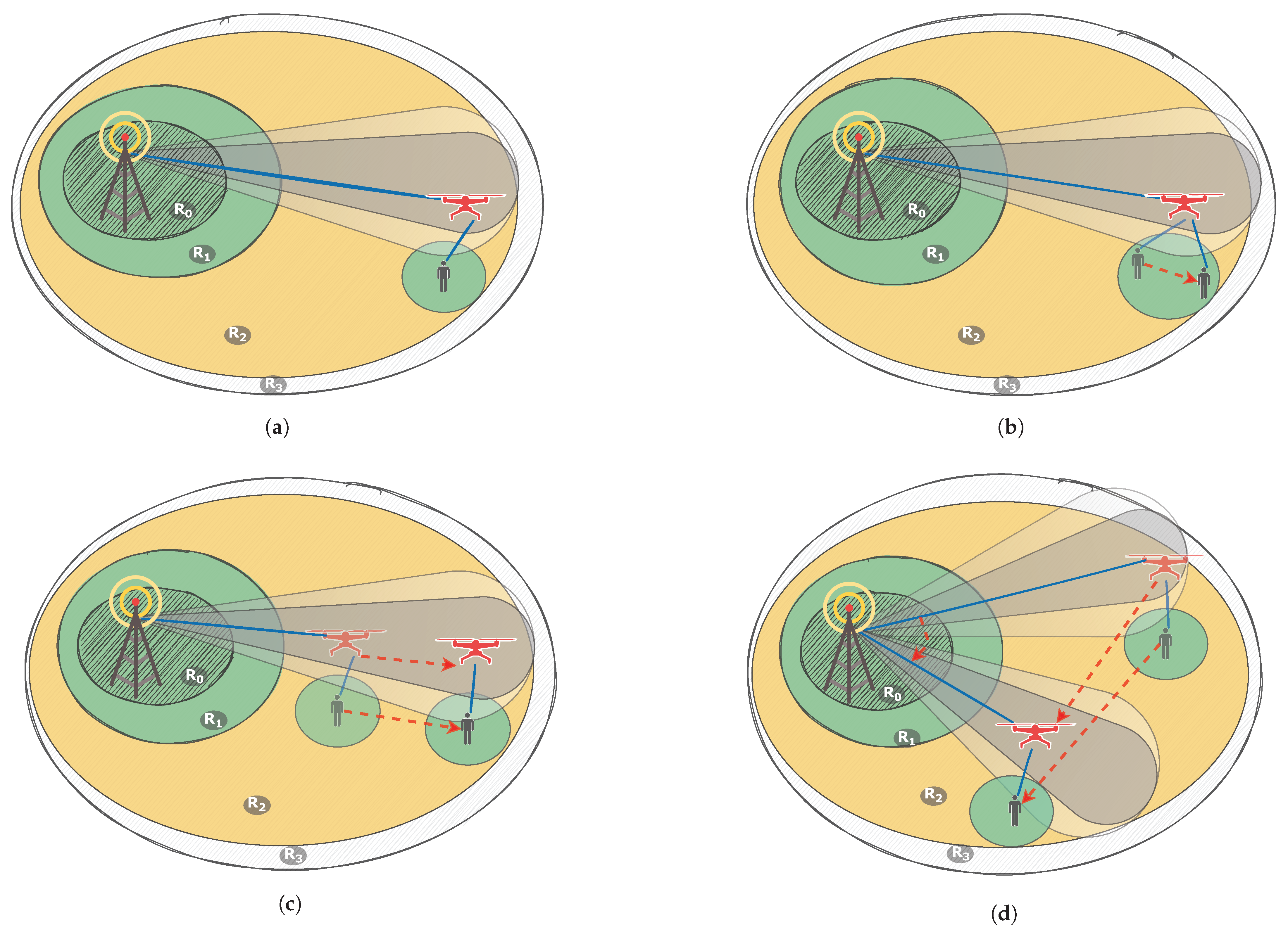 Sensors 21 05689 g002 550