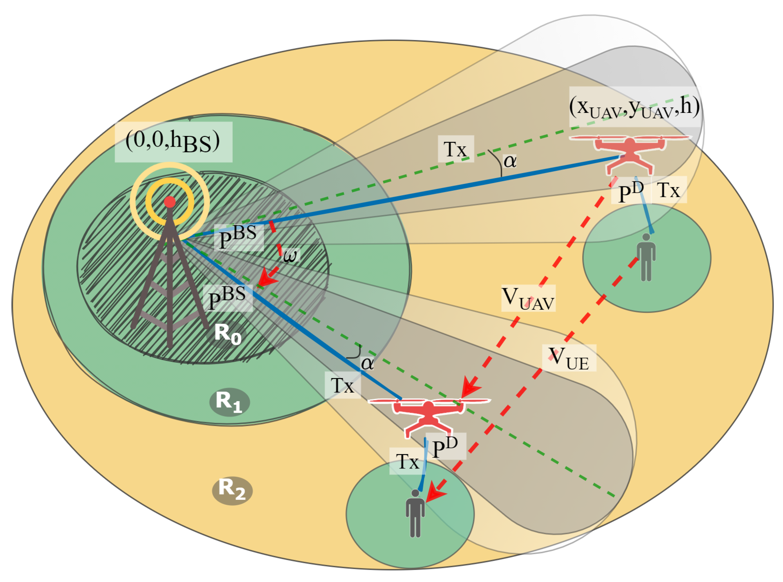 Sensors 21 05689 g003 550