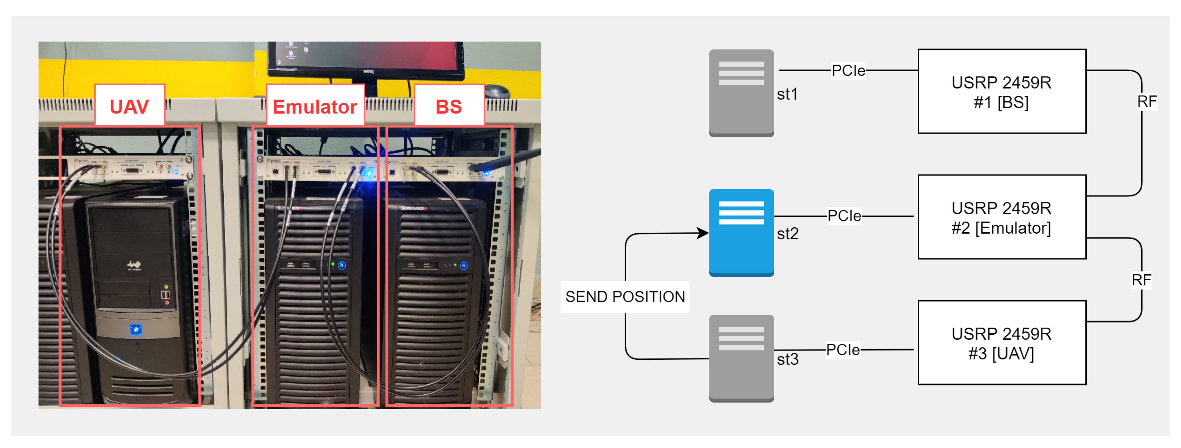 Sensors 21 05689 g005 550