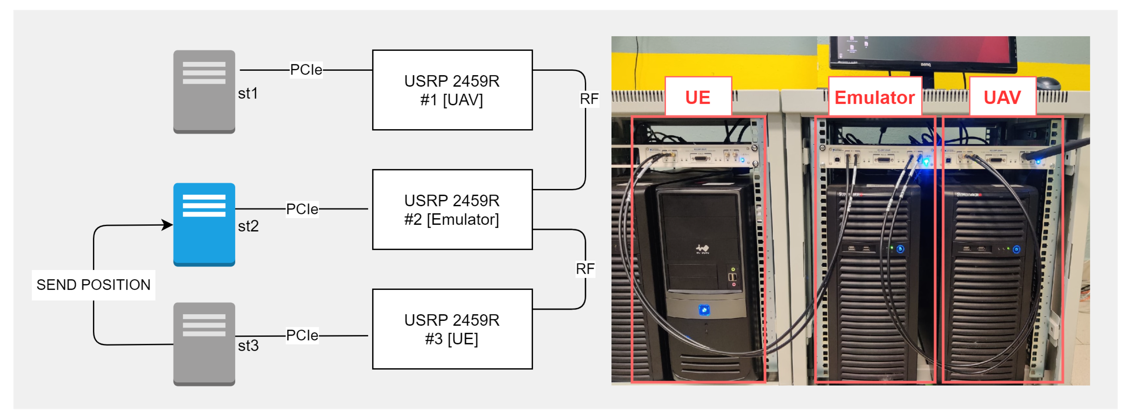 Sensors 21 05689 g006 550