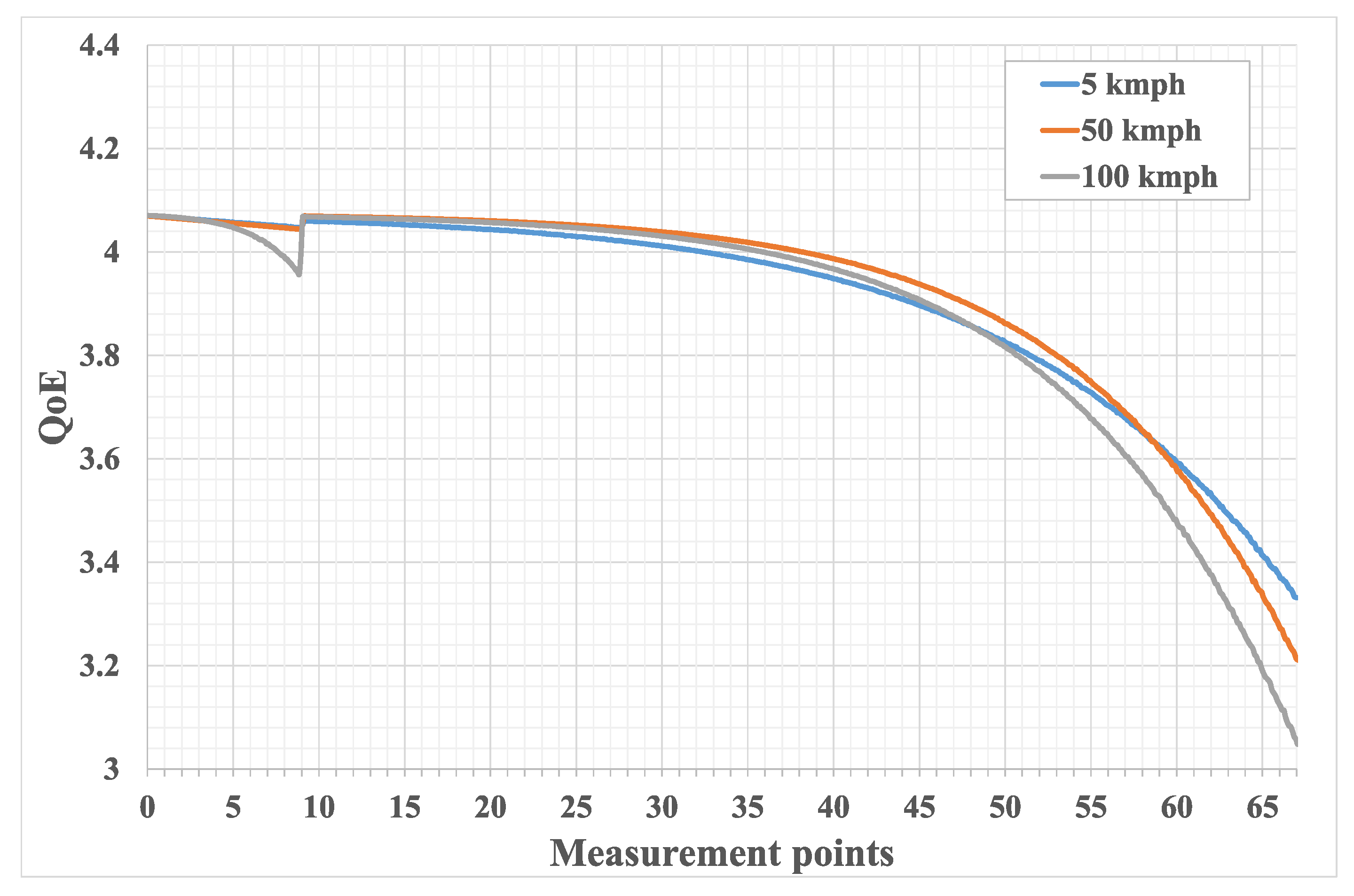 Sensors 21 05689 g010 550
