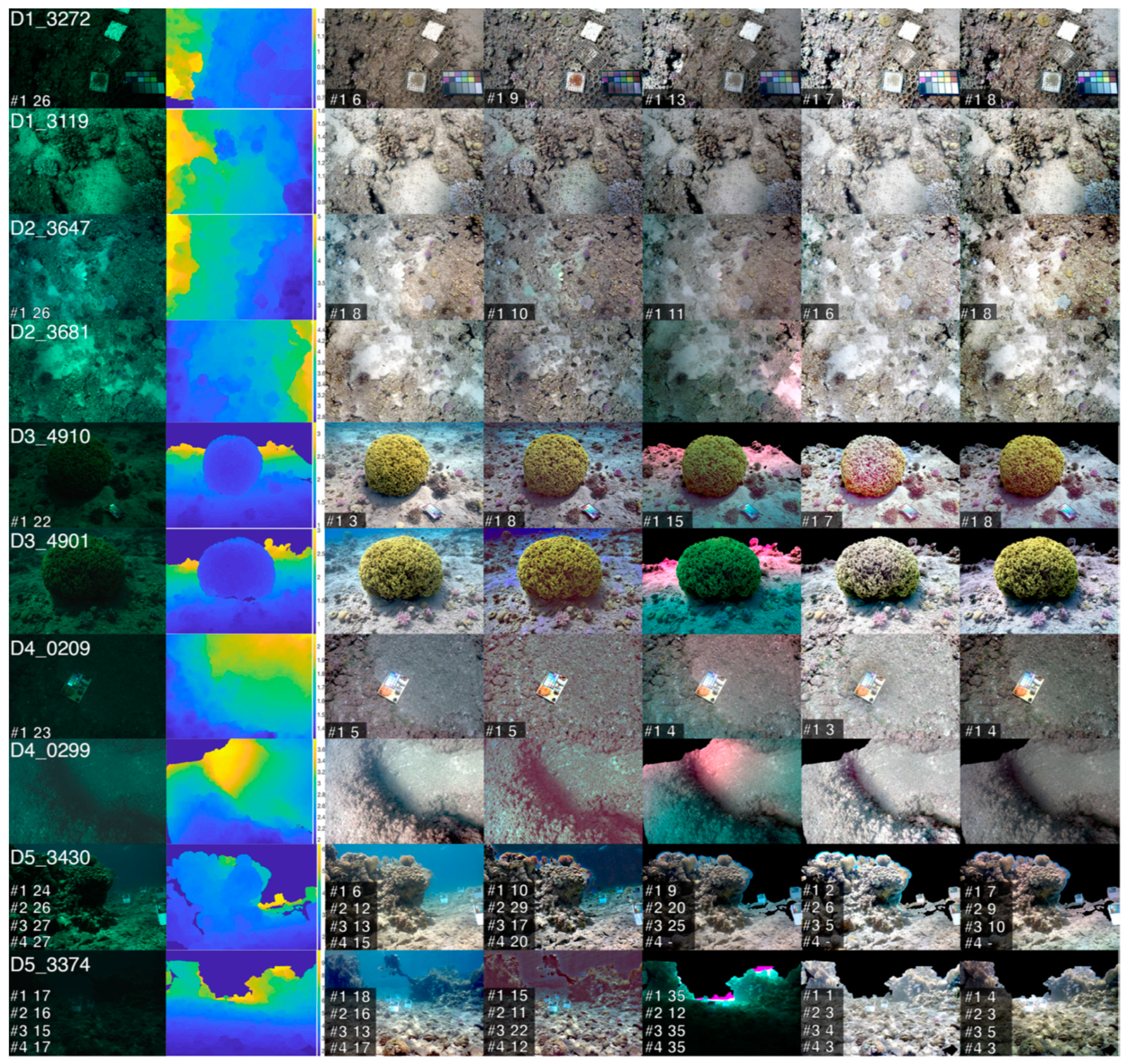 Sensors 21 05690 g006