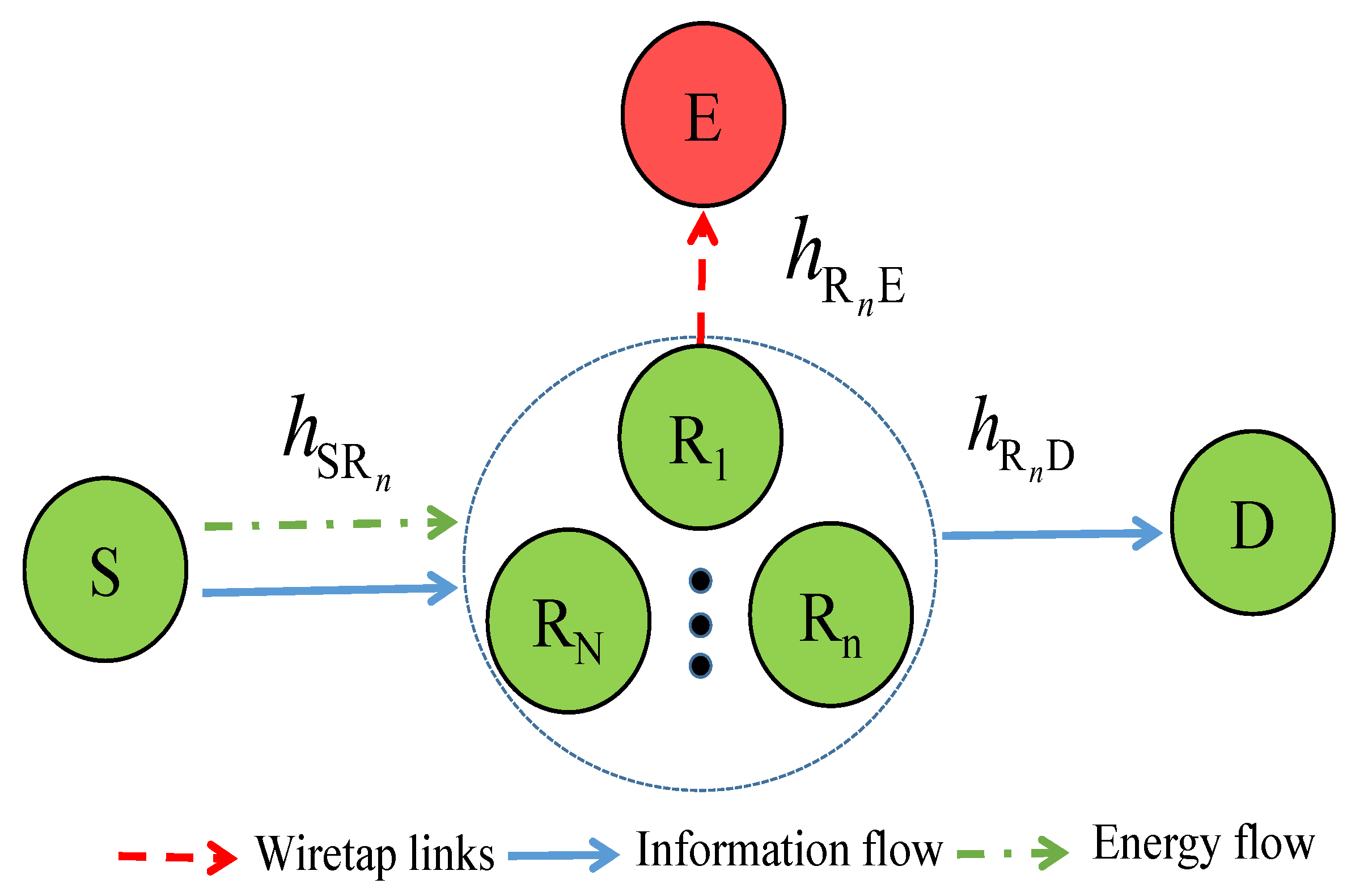 Sensors 21 05692 g001 Sensors 21 05692 g001