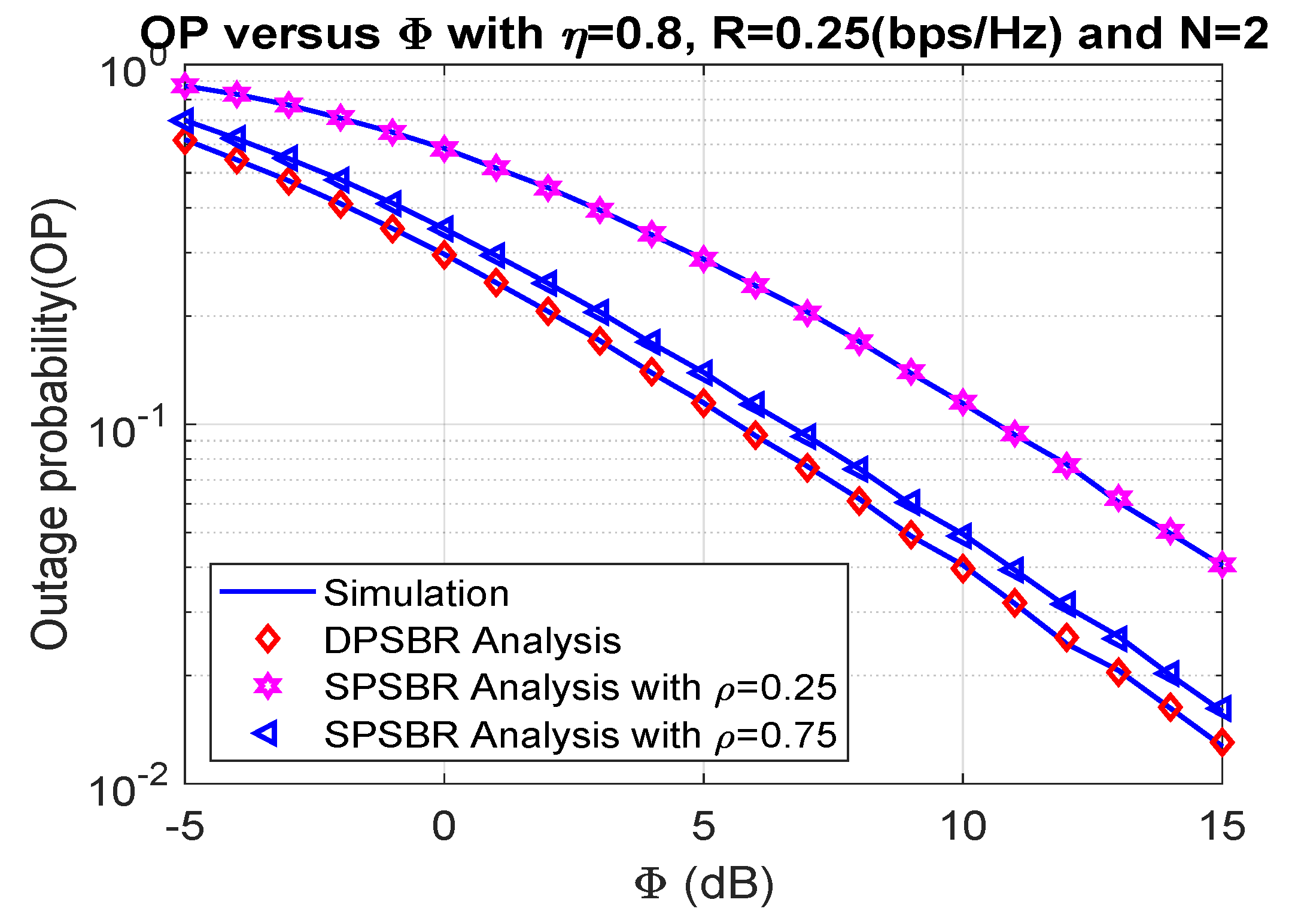Sensors 21 05692 g002 Sensors 21 05692 g002