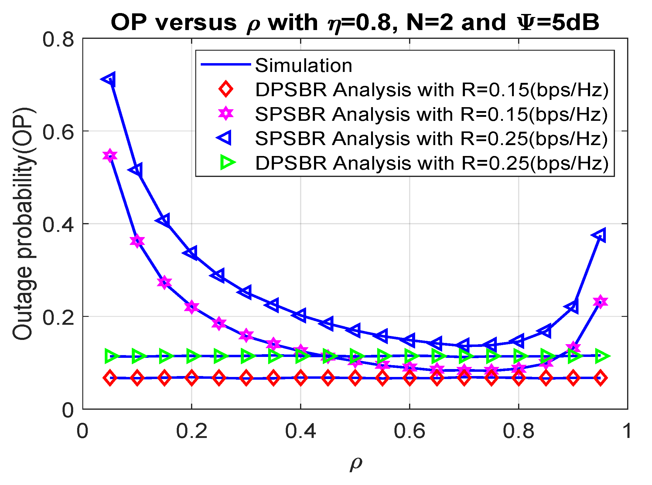 Sensors 21 05692 g004 Sensors 21 05692 g004