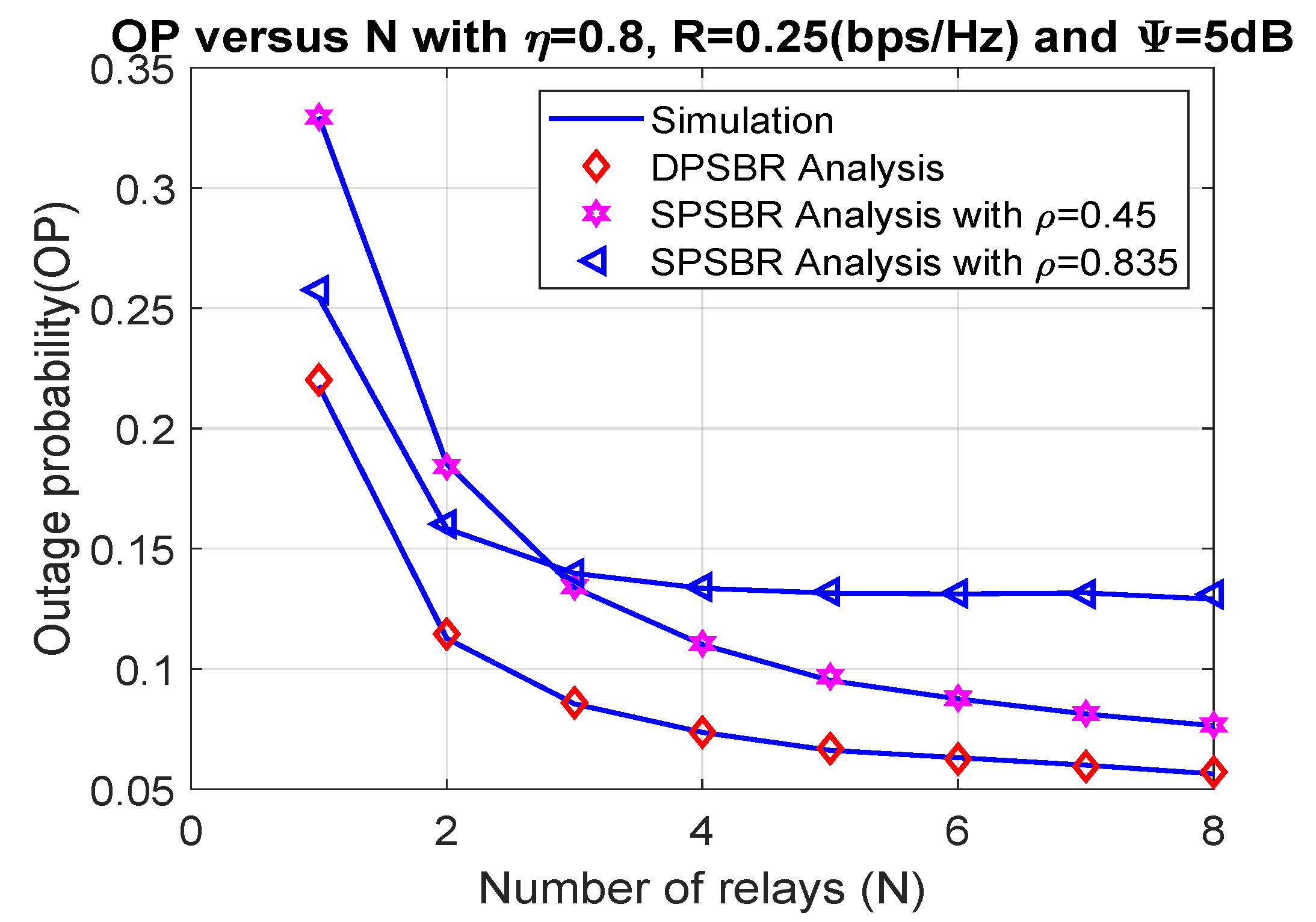 Sensors 21 05692 g006 Sensors 21 05692 g006
