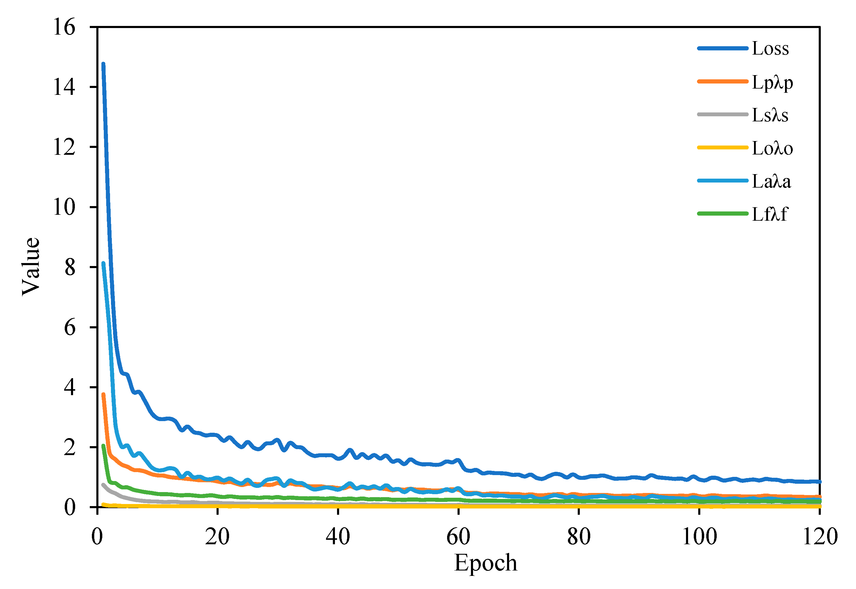 Sensors 21 05693 g011 550