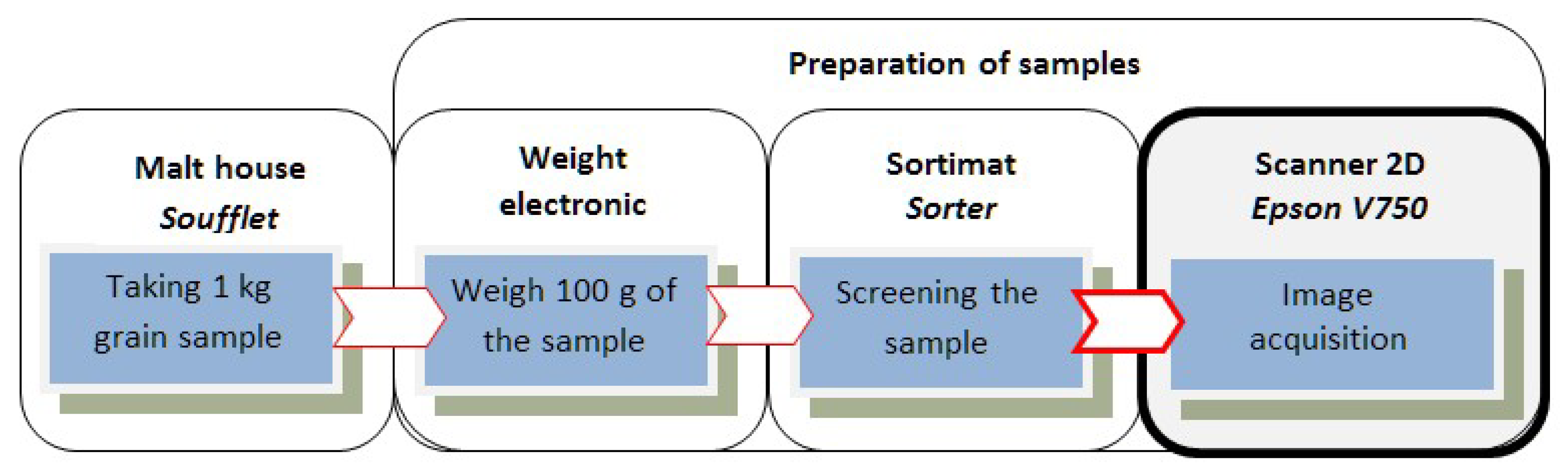 Sensors 21 05696 g001 Sensors 21 05696 g001