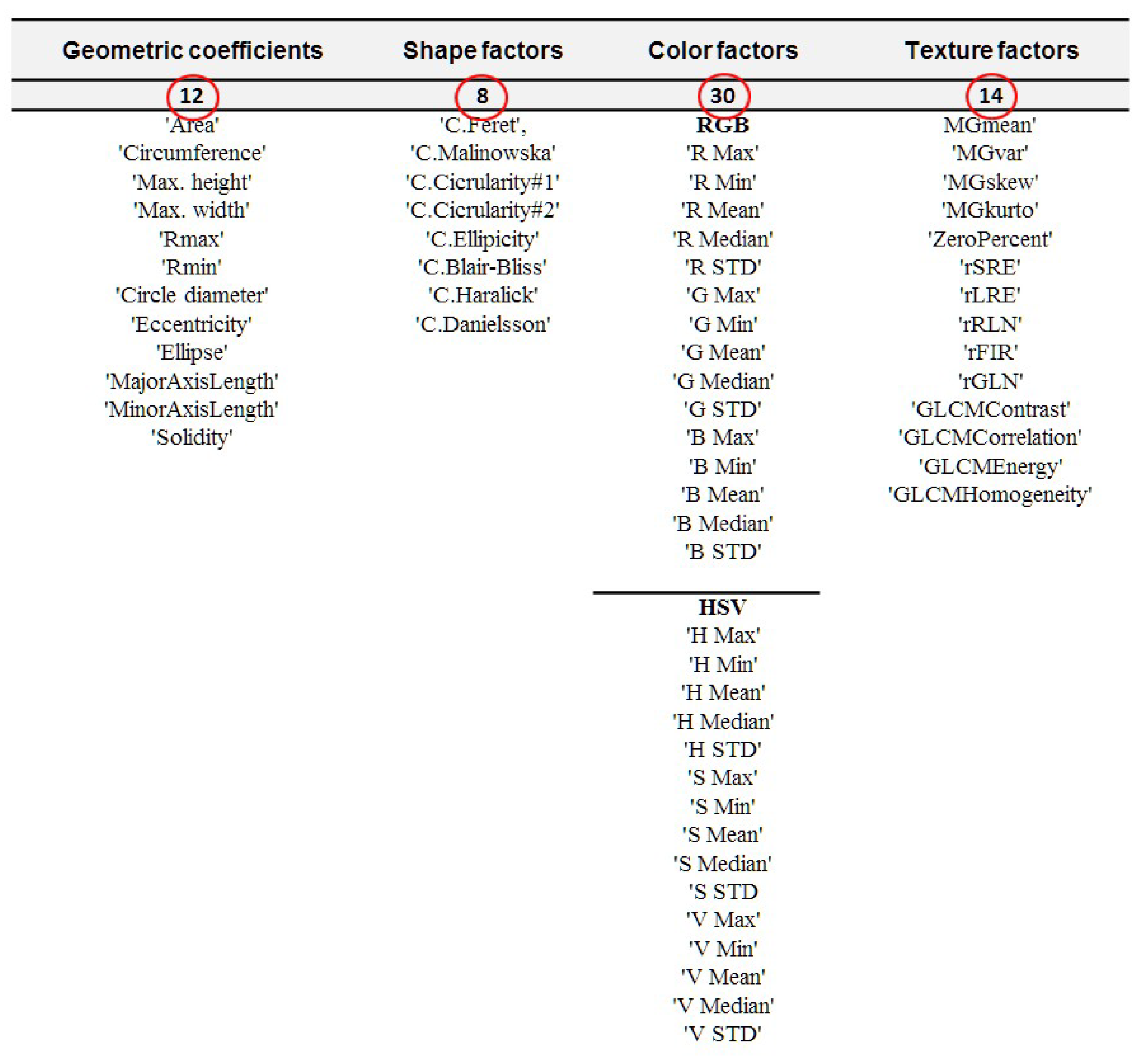 Sensors 21 05696 g005 Sensors 21 05696 g005