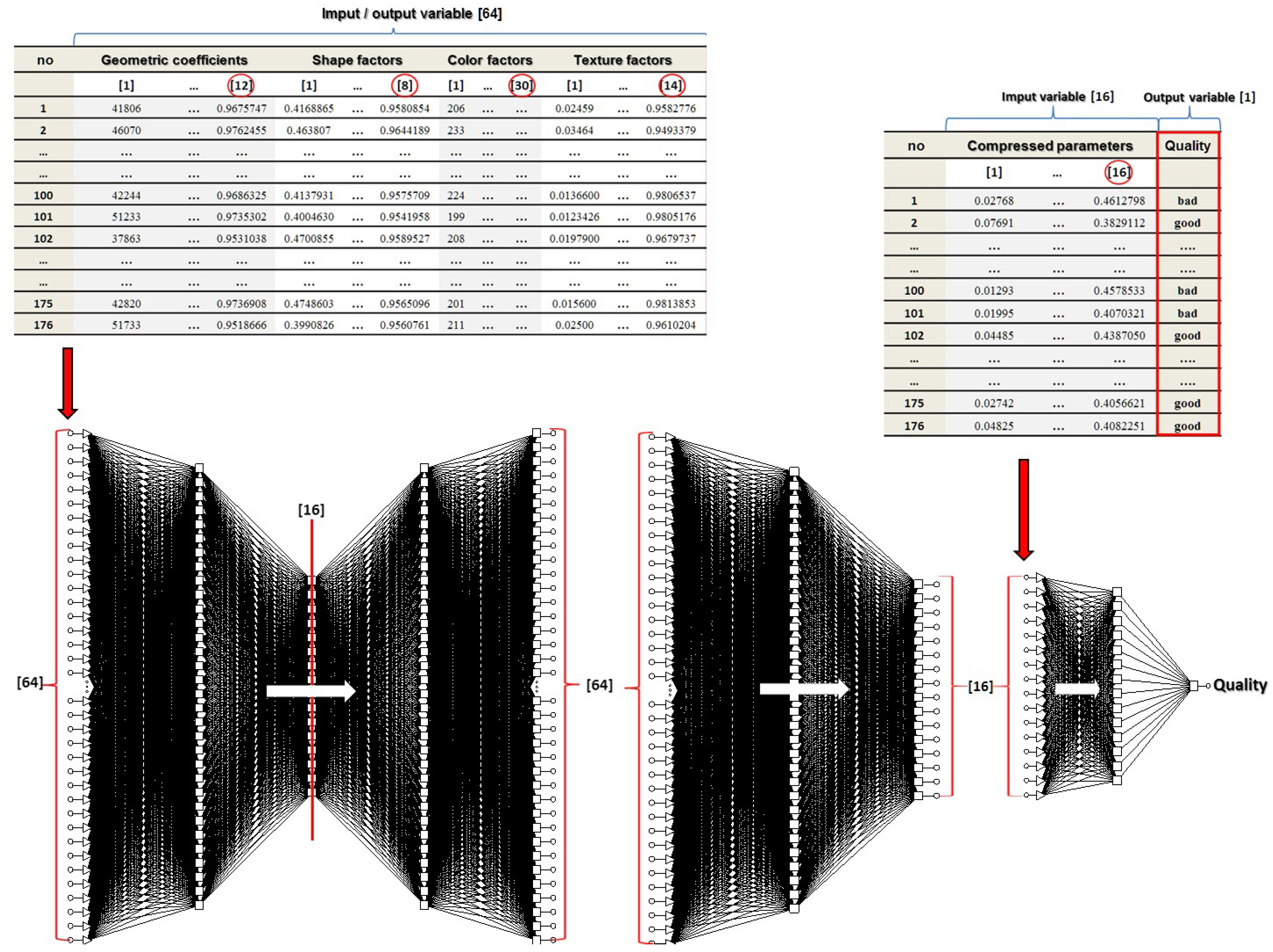 Sensors 21 05696 g008 Sensors 21 05696 g008