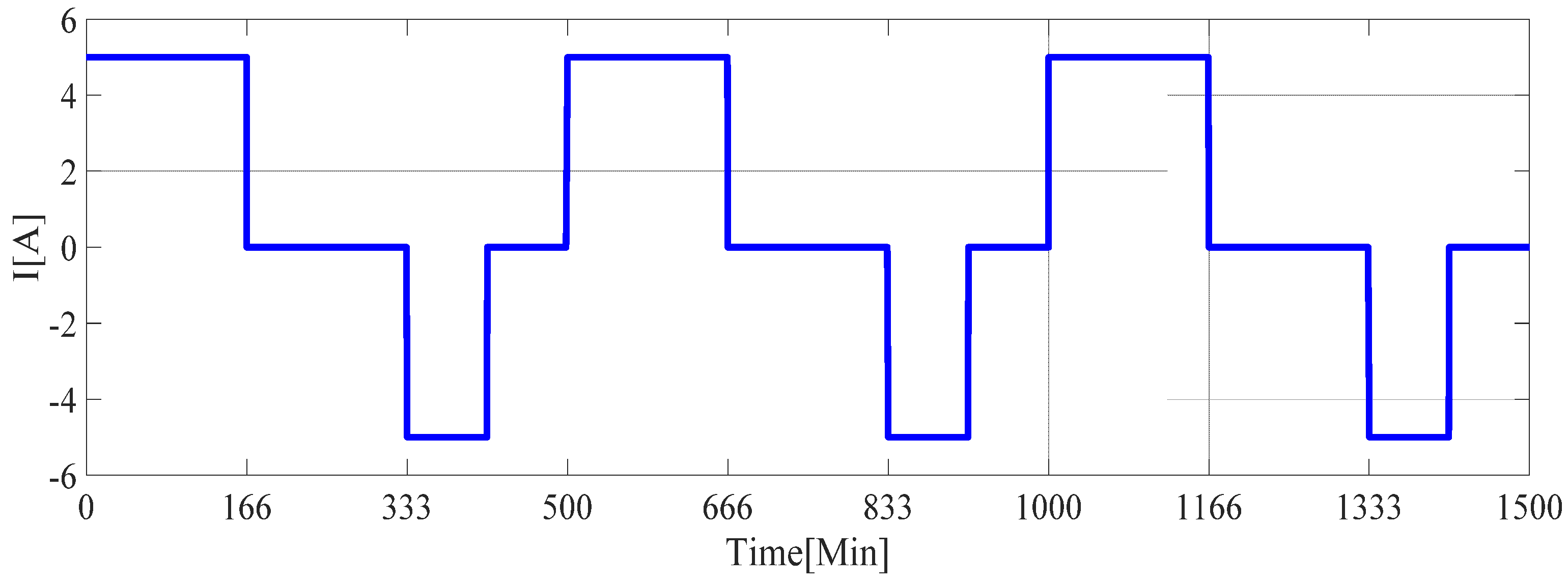 Sensors 21 05698 g004 550
