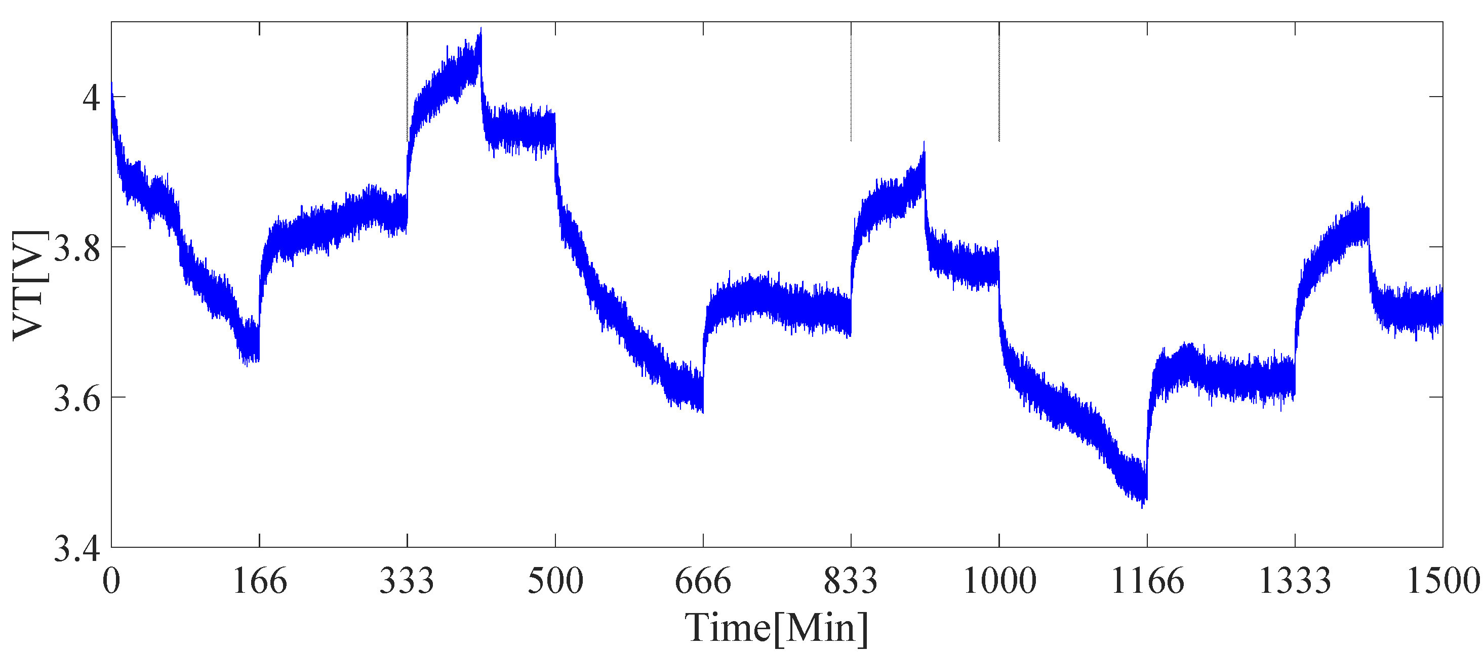 Sensors 21 05698 g005 550