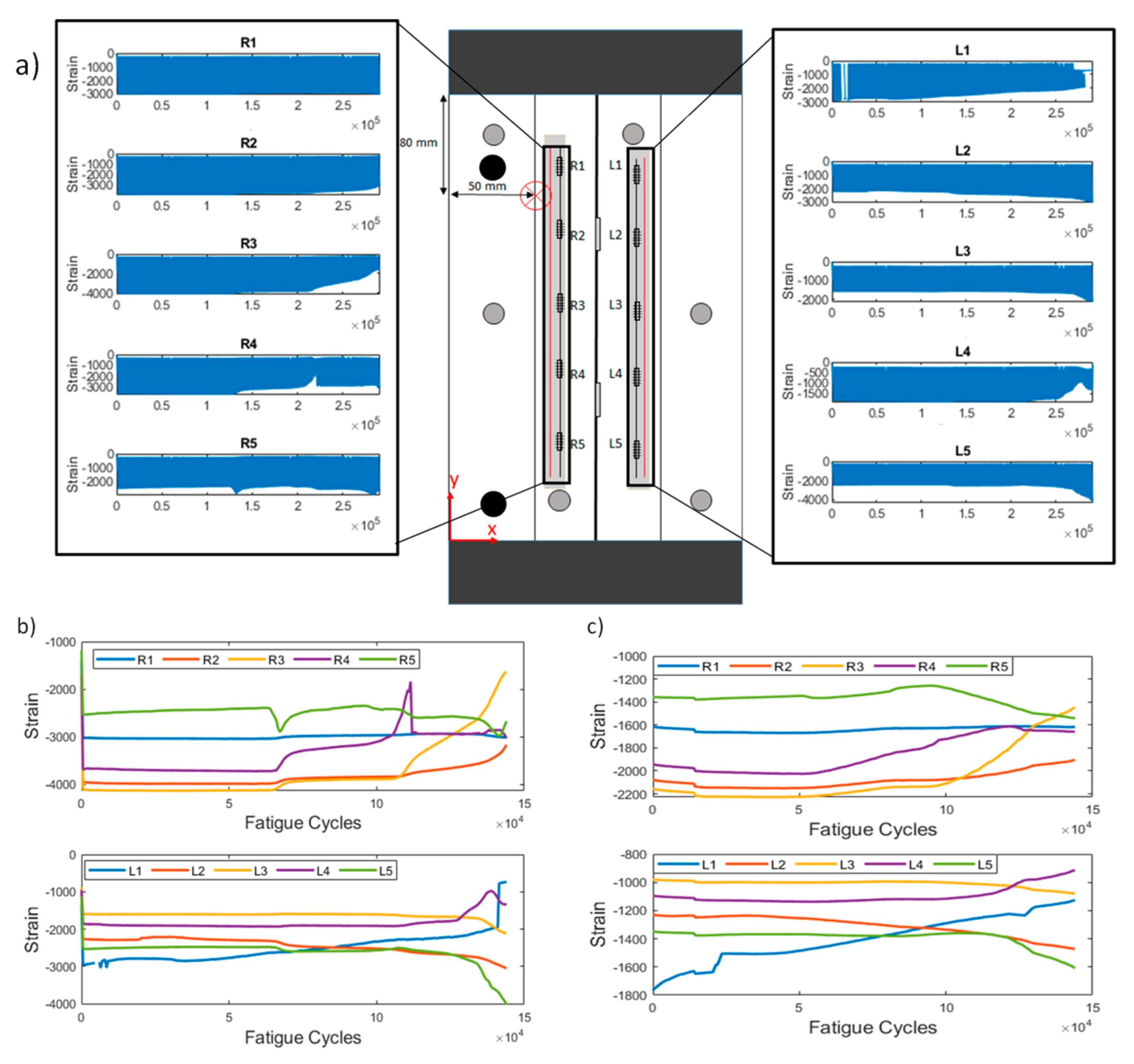Sensors 21 05701 g004 550