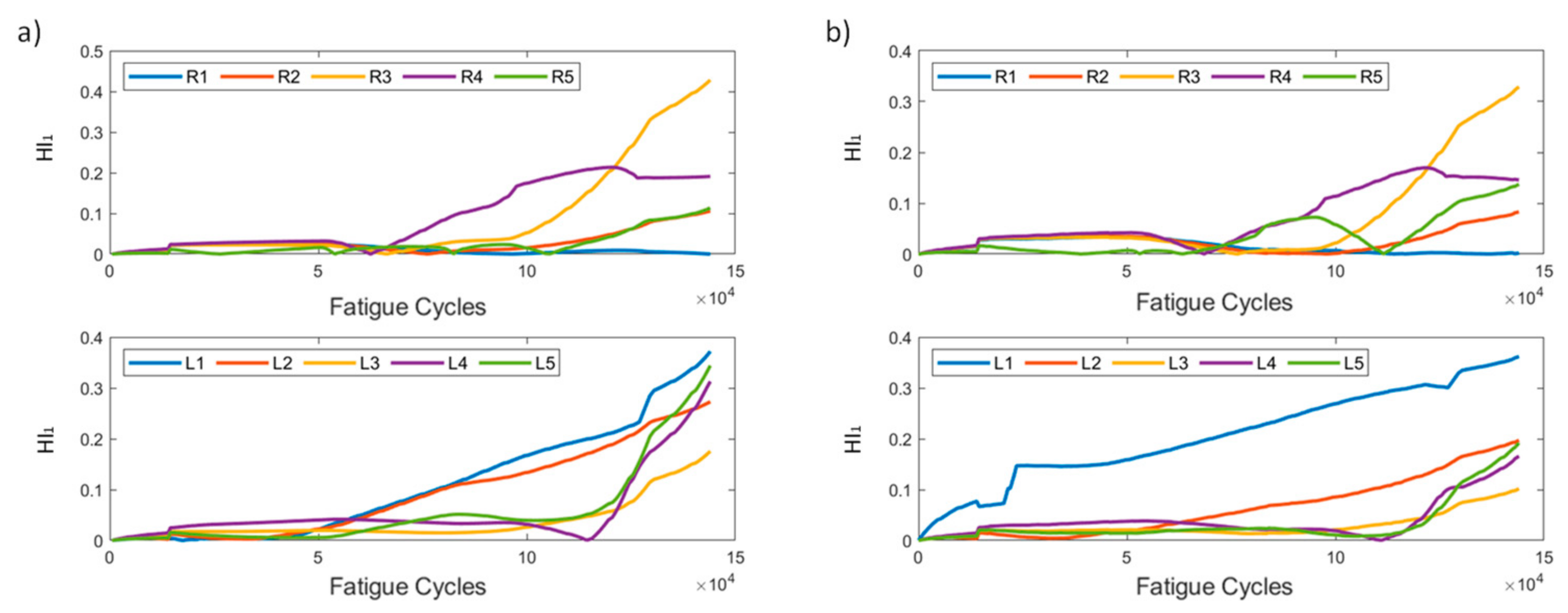 Sensors 21 05701 g005 550
